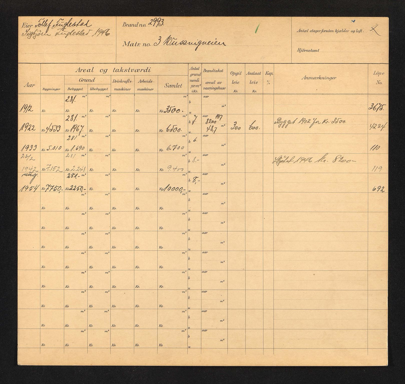 Stavanger kommune. Skattetakstvesenet, BYST/A-0440/F/Fa/Faa/L0010/0003: Skattetakstkort / Dusavikveien 2 - 79a