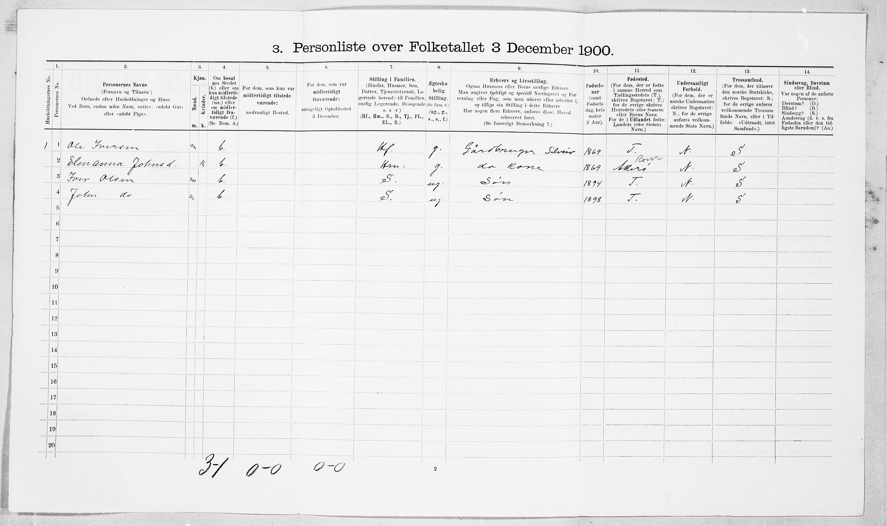 SAT, 1900 census for Vestnes, 1900, p. 478