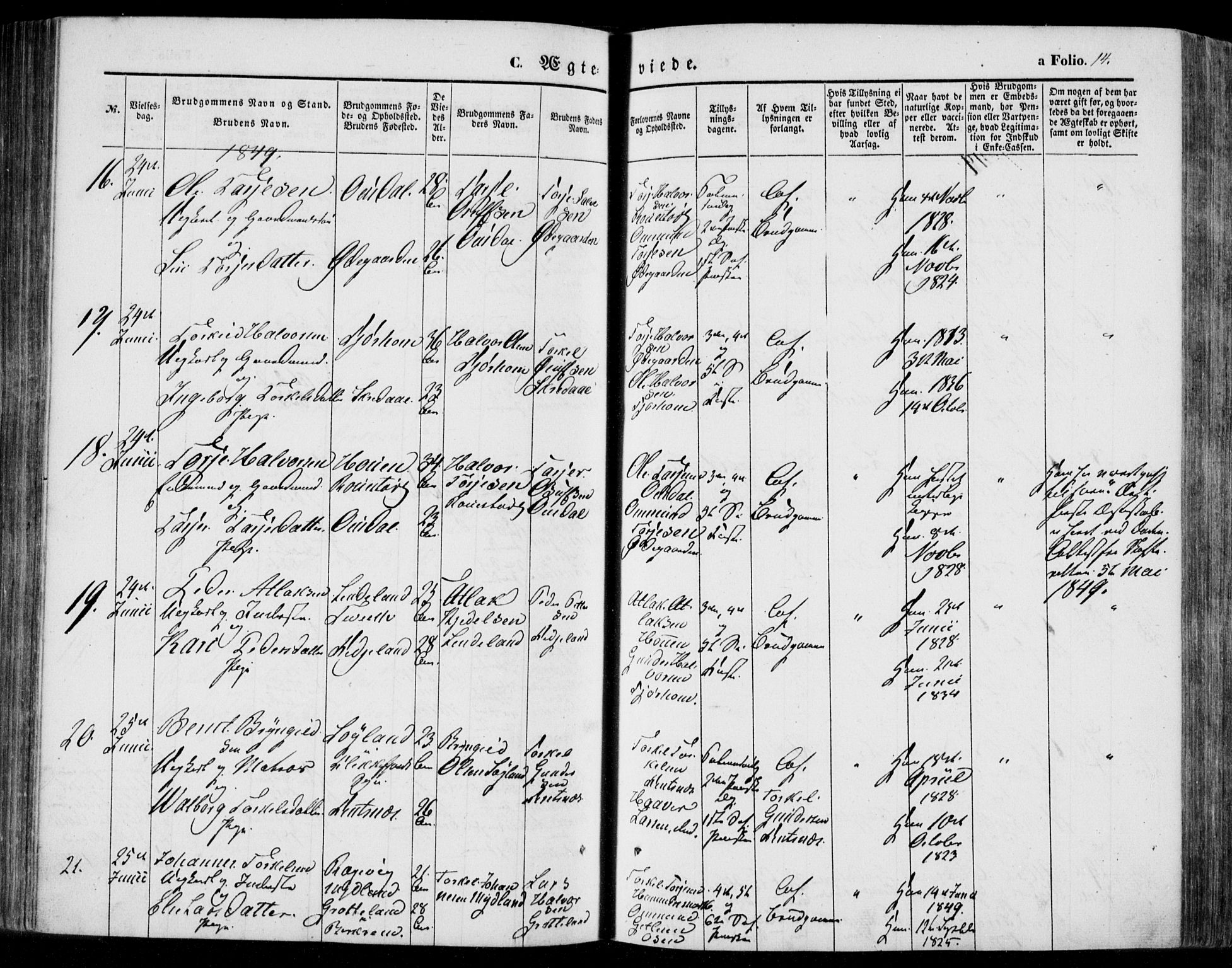 Bakke sokneprestkontor, AV/SAK-1111-0002/F/Fa/Faa/L0005: Parish register (official) no. A 5, 1847-1855, p. 14