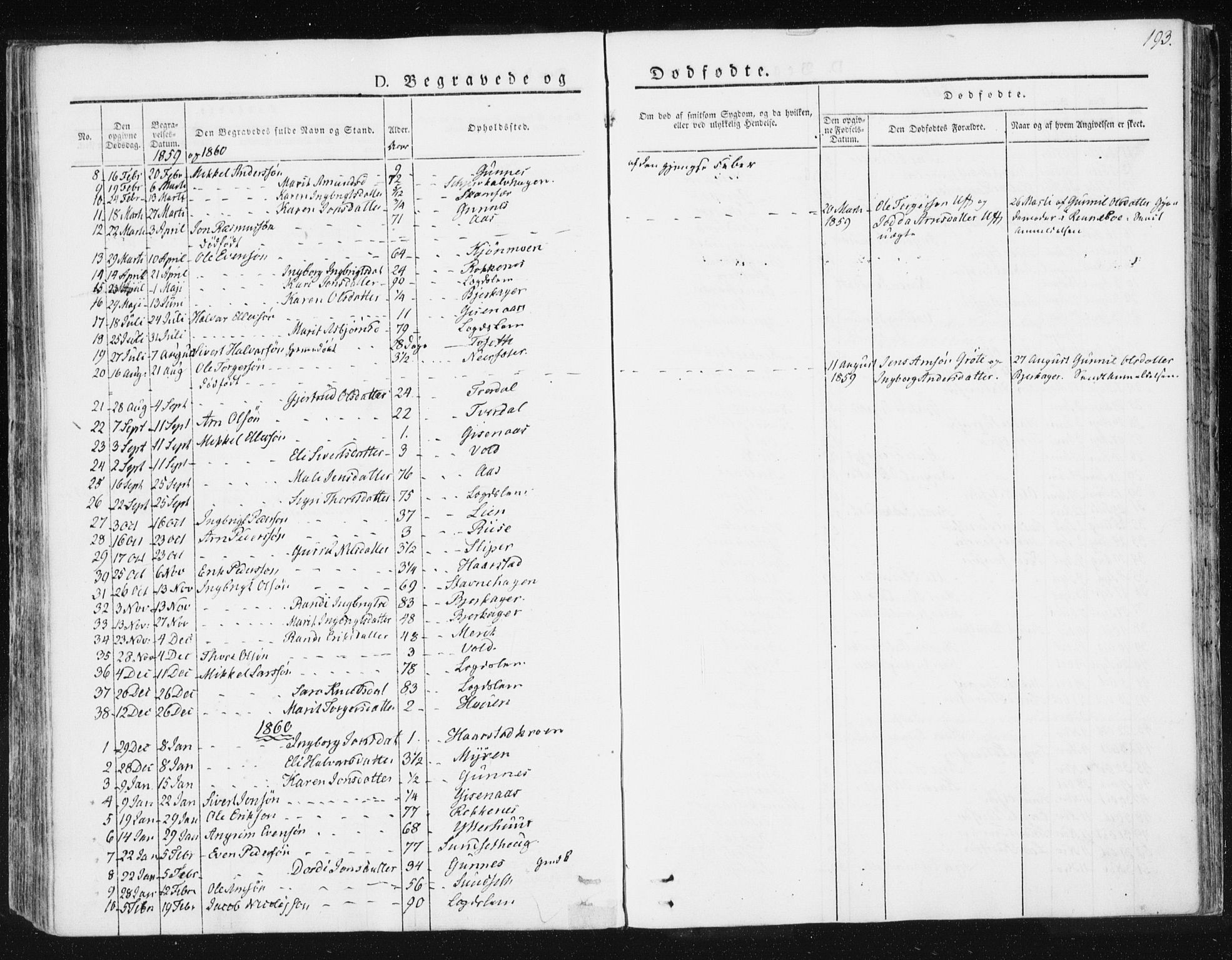 Ministerialprotokoller, klokkerbøker og fødselsregistre - Sør-Trøndelag, SAT/A-1456/674/L0869: Parish register (official) no. 674A01, 1829-1860, p. 193