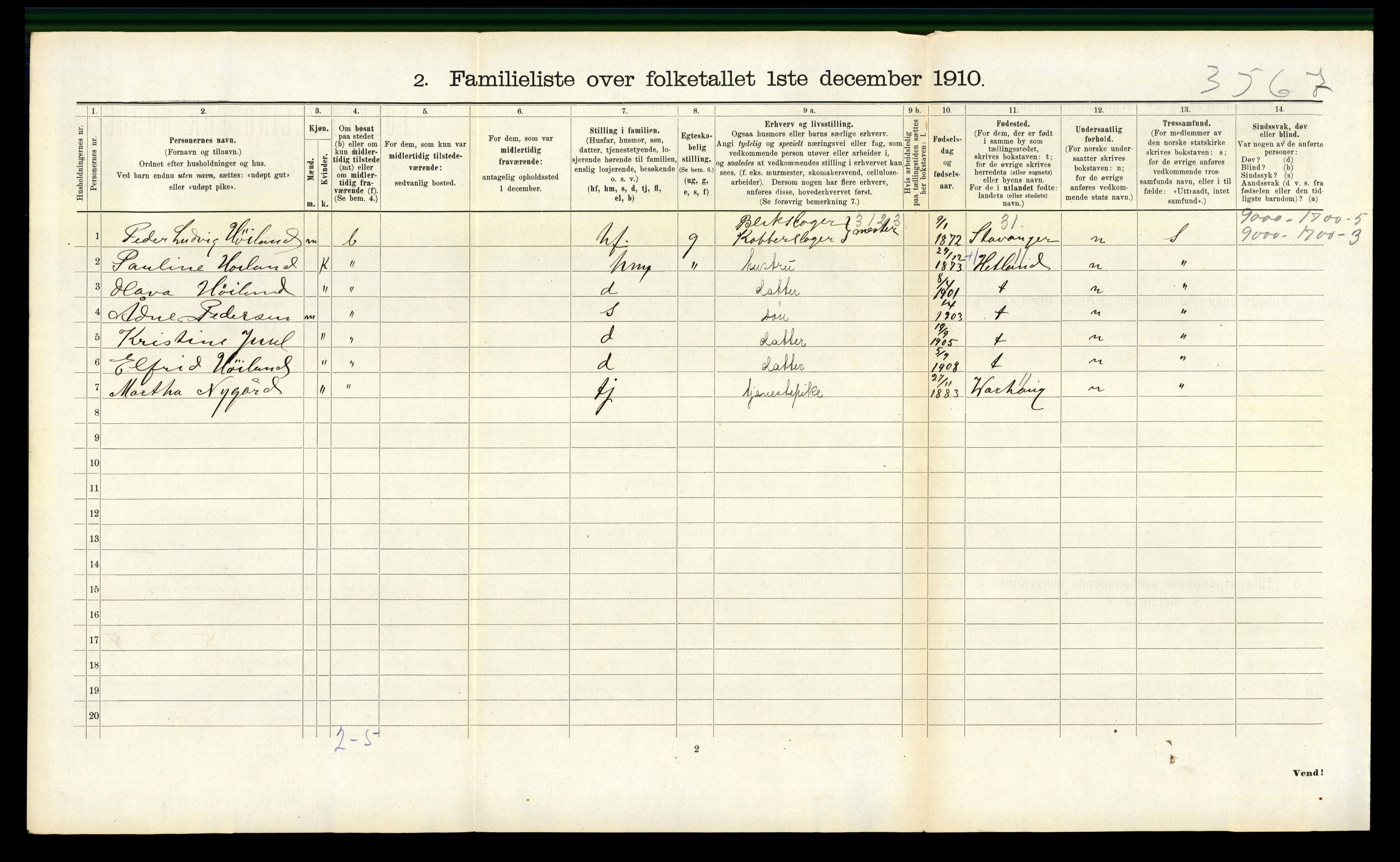 RA, 1910 census for Sandnes, 1910, p. 1385