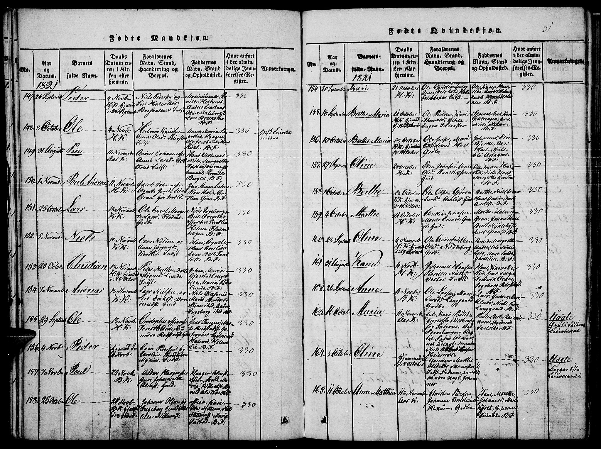 Toten prestekontor, AV/SAH-PREST-102/H/Ha/Haa/L0010: Parish register (official) no. 10, 1820-1828, p. 31