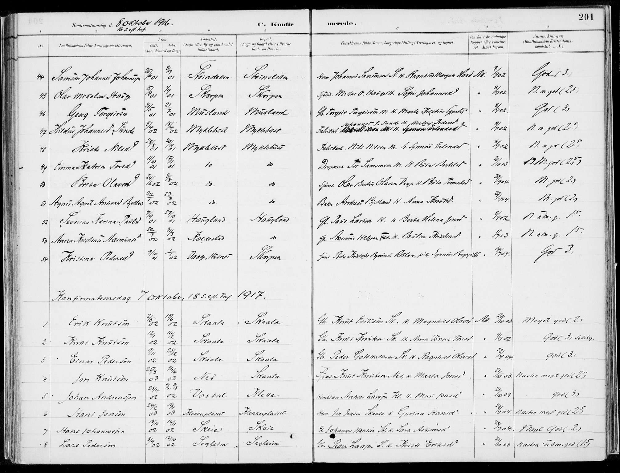 Kvinnherad sokneprestembete, SAB/A-76401/H/Haa: Parish register (official) no. B  1, 1887-1921, p. 201