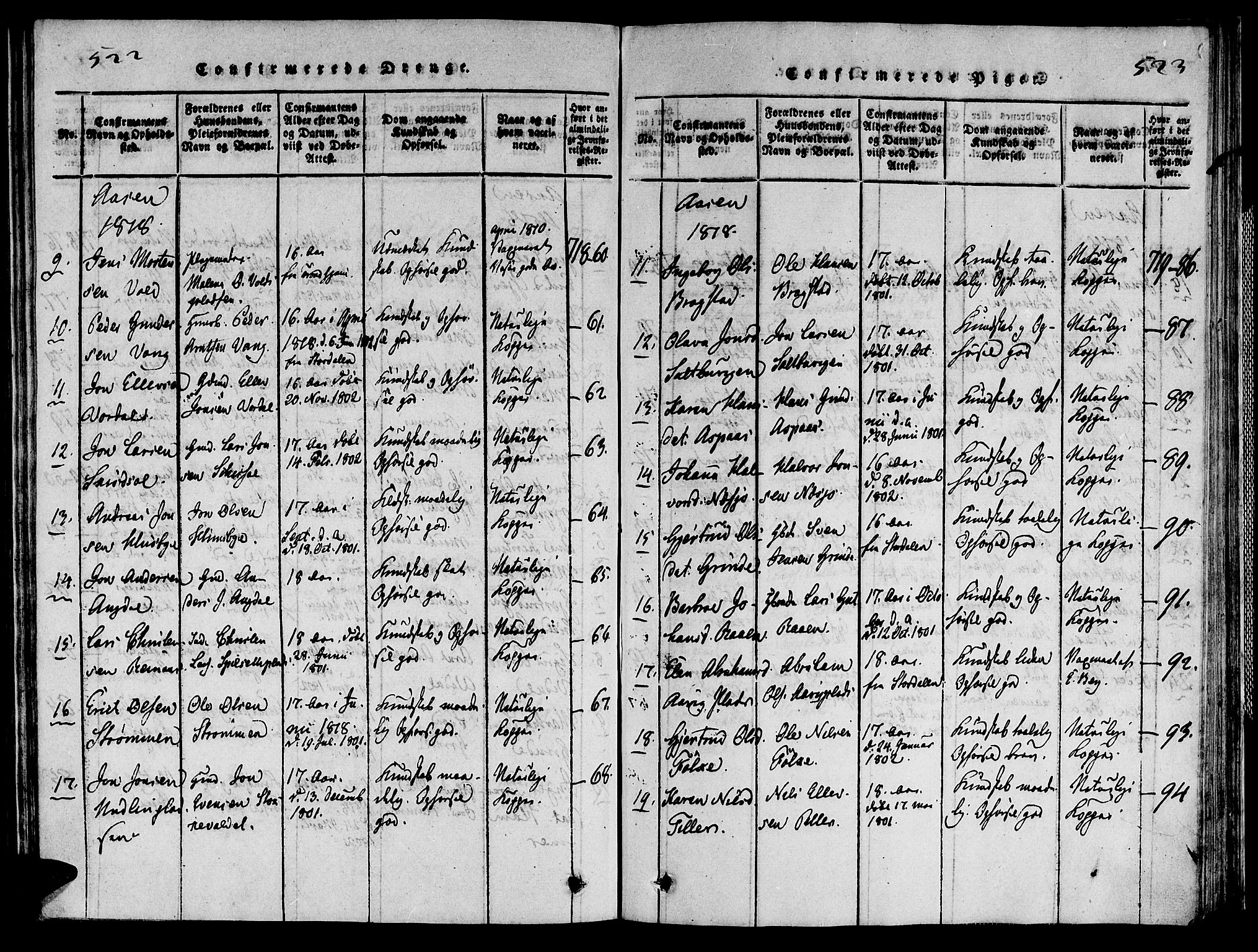 Ministerialprotokoller, klokkerbøker og fødselsregistre - Nord-Trøndelag, AV/SAT-A-1458/713/L0112: Parish register (official) no. 713A04 /2, 1817-1827, p. 522-523