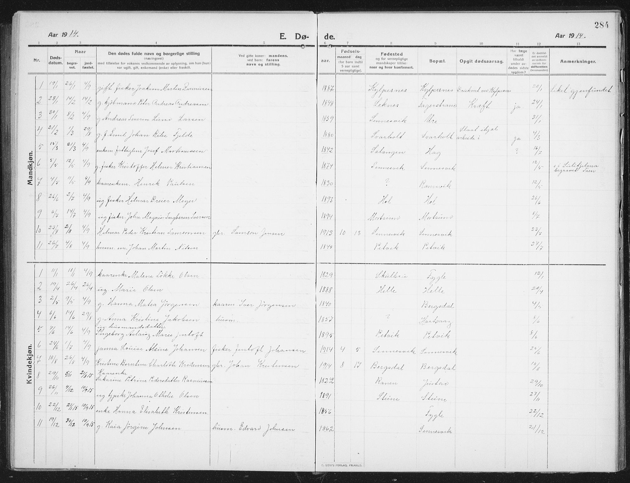 Ministerialprotokoller, klokkerbøker og fødselsregistre - Nordland, SAT/A-1459/882/L1183: Parish register (copy) no. 882C01, 1911-1938, p. 284