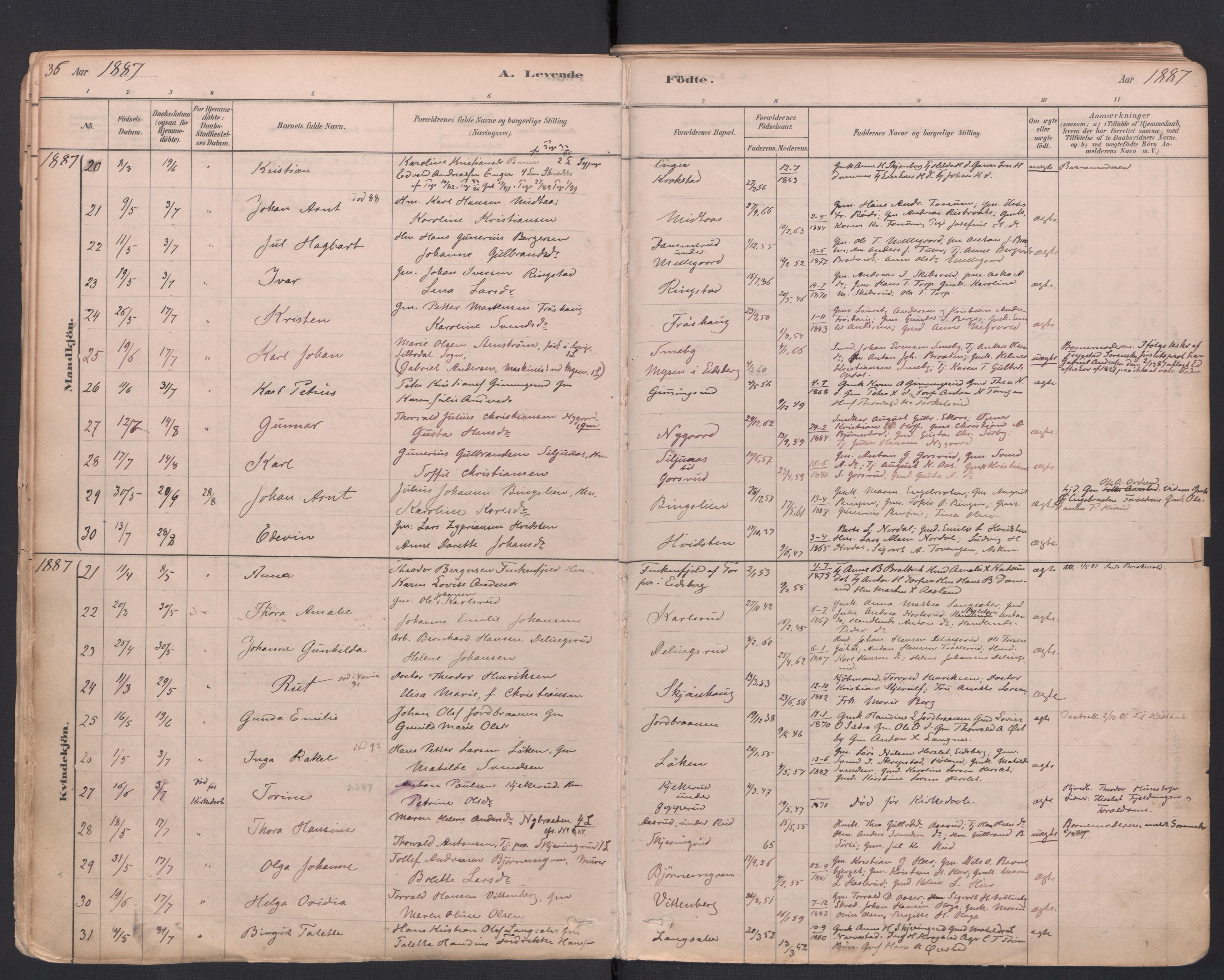 Trøgstad prestekontor Kirkebøker, AV/SAO-A-10925/F/Fa/L0010: Parish register (official) no. I 10, 1878-1898, p. 36