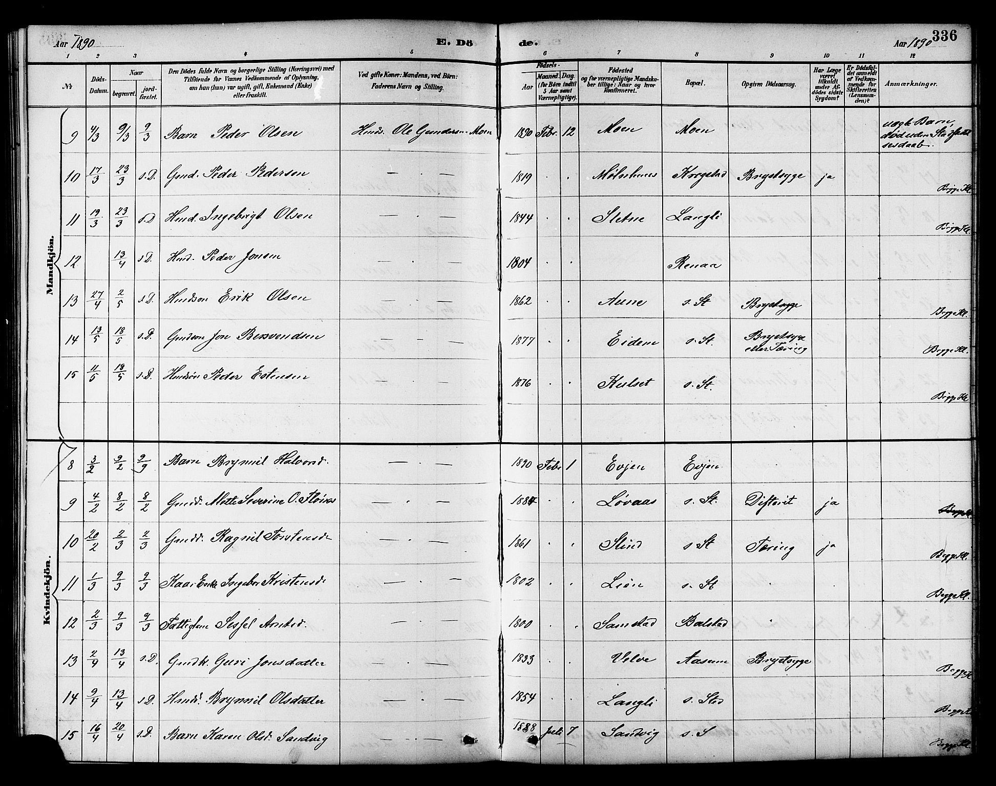 Ministerialprotokoller, klokkerbøker og fødselsregistre - Sør-Trøndelag, AV/SAT-A-1456/695/L1157: Parish register (copy) no. 695C08, 1889-1913, p. 336