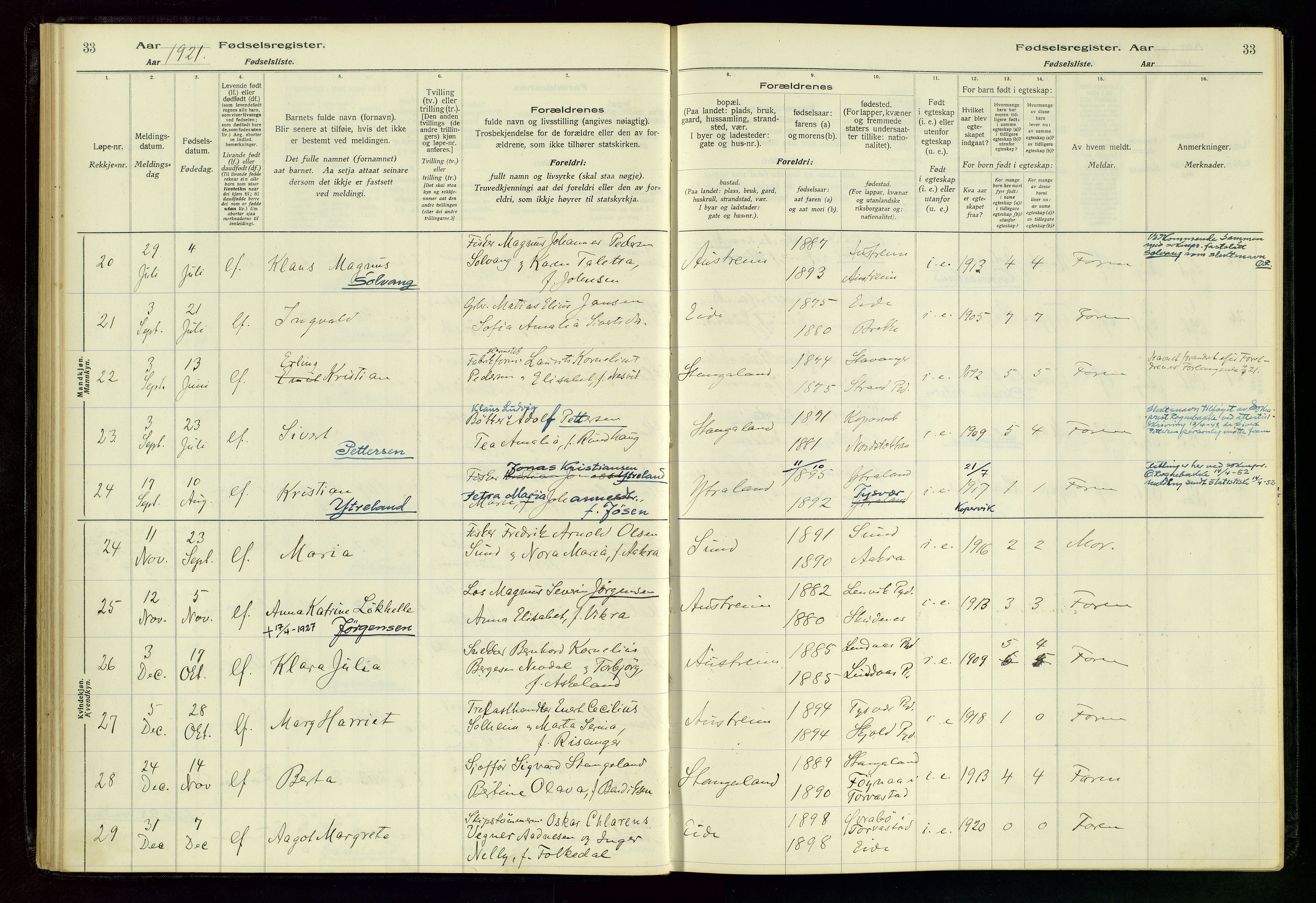 Kopervik sokneprestkontor, SAST/A-101850/I/Id/L0004: Birth register no. 4, 1916-1958, p. 33