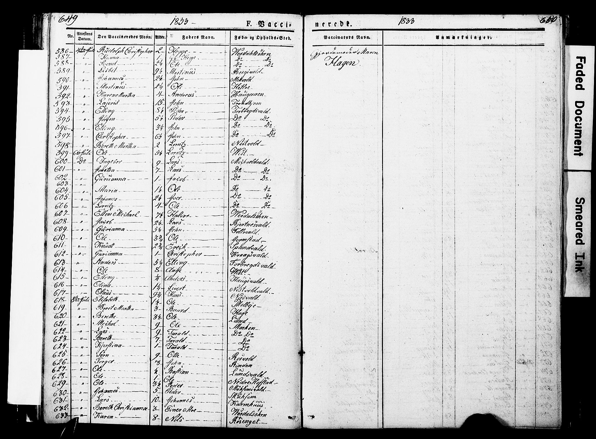 Ministerialprotokoller, klokkerbøker og fødselsregistre - Nord-Trøndelag, SAT/A-1458/723/L0243: Parish register (official) no. 723A12, 1822-1851, p. 649-650
