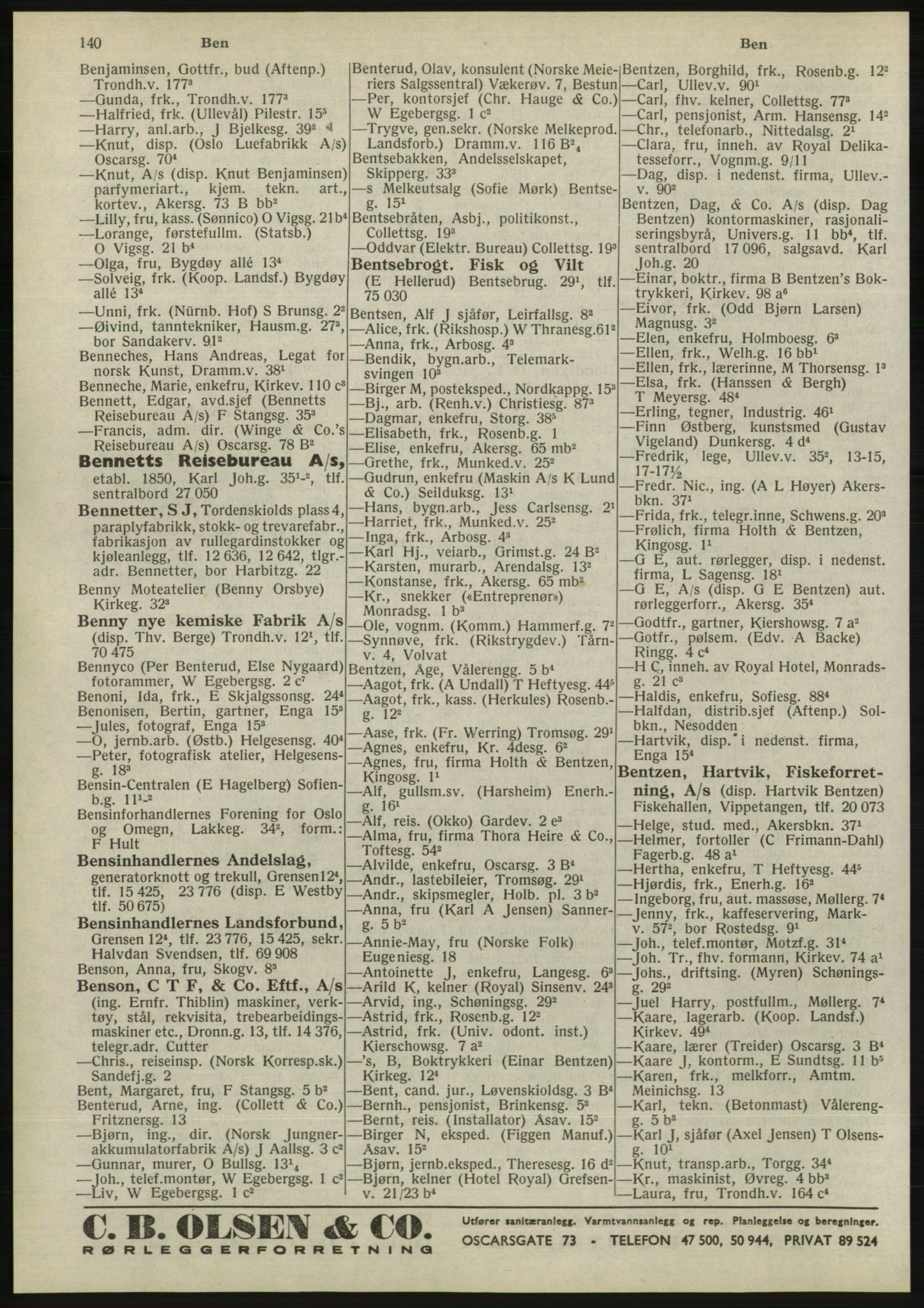 Kristiania/Oslo adressebok, PUBL/-, 1945, p. 136