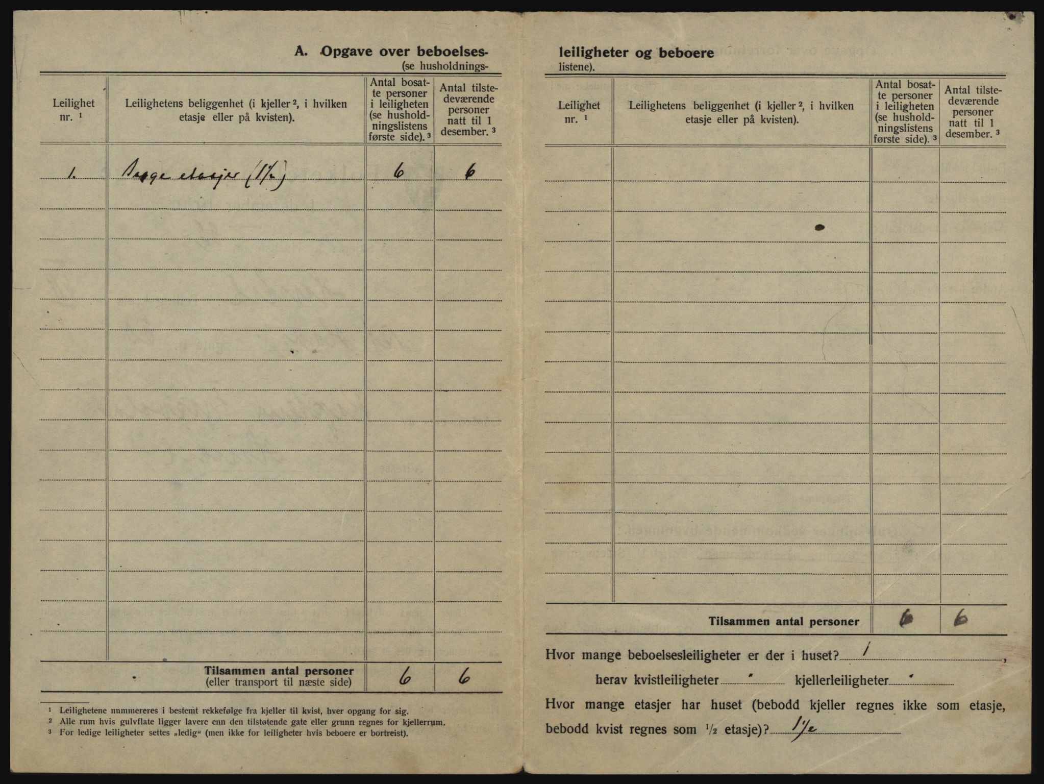 SATØ, 1920 census for Harstad, 1920, p. 756