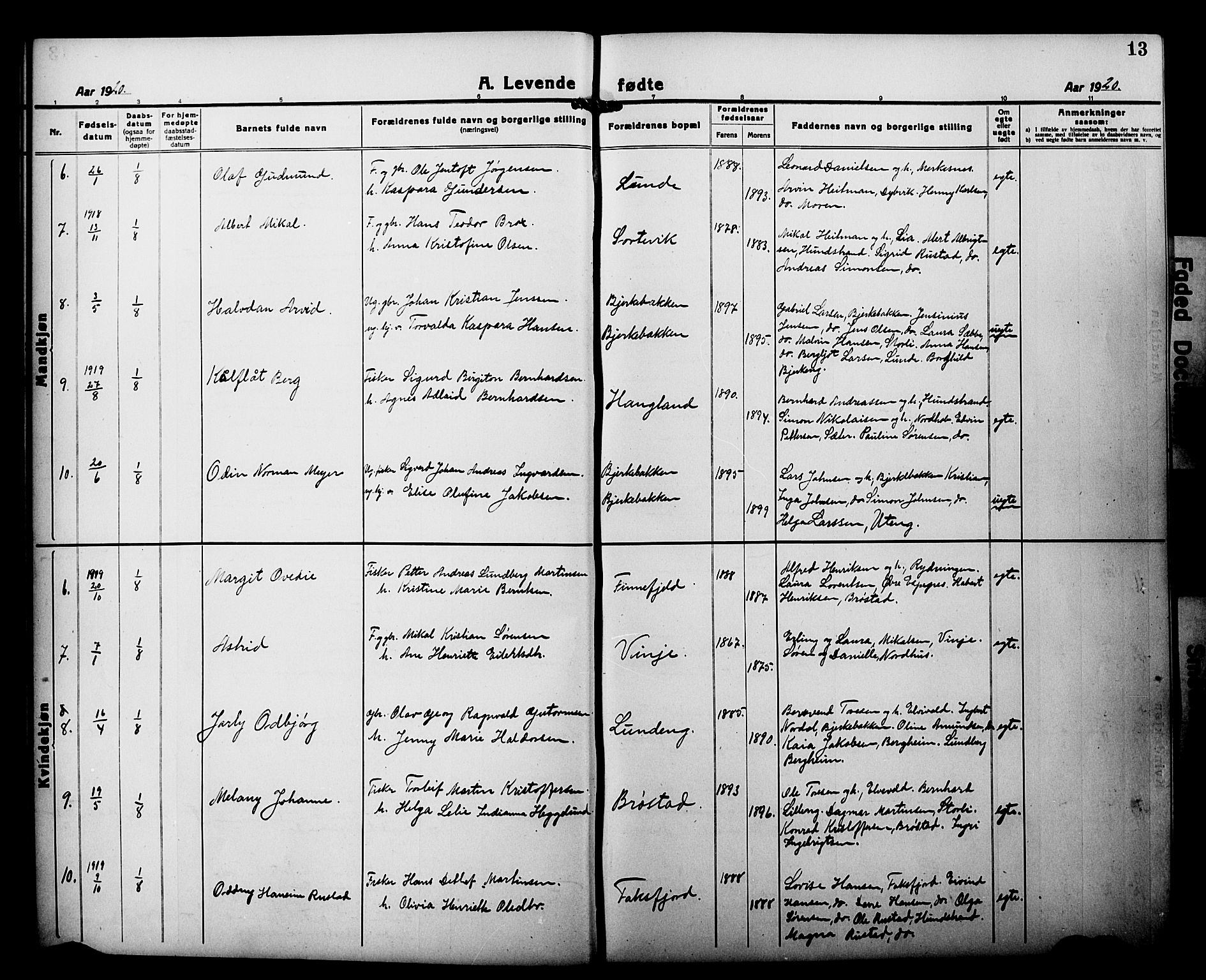 Tranøy sokneprestkontor, AV/SATØ-S-1313/I/Ia/Iab/L0015klokker: Parish register (copy) no. 15, 1918-1930, p. 13