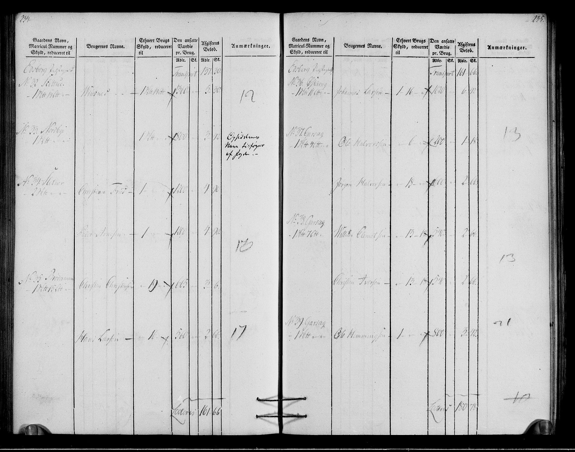 Rentekammeret inntil 1814, Realistisk ordnet avdeling, AV/RA-EA-4070/N/Ne/Nea/L0003: Rakkestad, Heggen og Frøland fogderi. Oppebørselsregister, 1803, p. 120