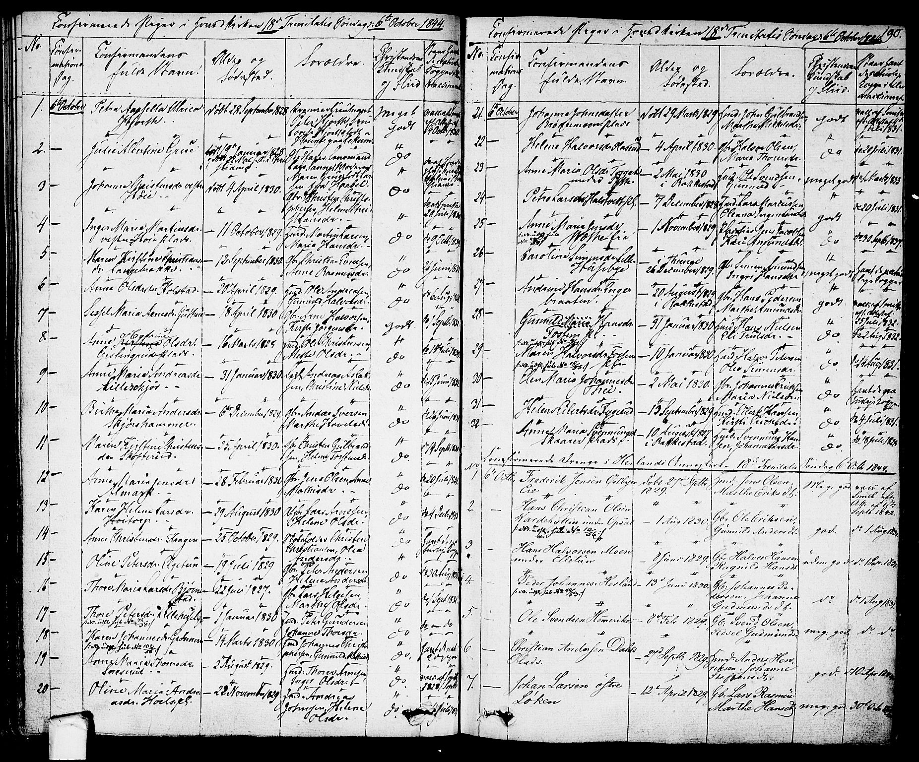 Eidsberg prestekontor Kirkebøker, AV/SAO-A-10905/F/Fa/L0008: Parish register (official) no. I 8, 1832-1848, p. 190