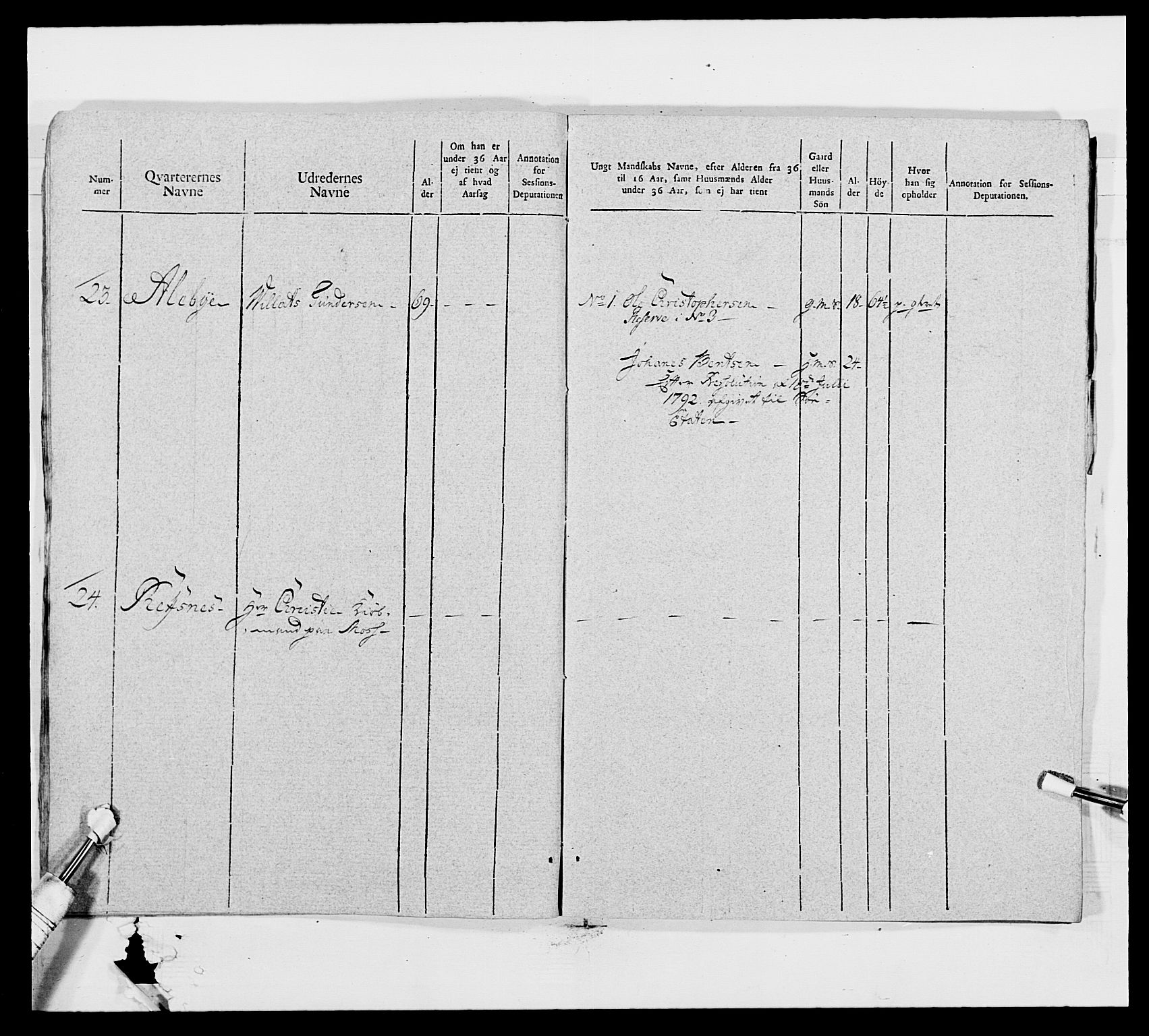 Generalitets- og kommissariatskollegiet, Det kongelige norske kommissariatskollegium, AV/RA-EA-5420/E/Eh/L0011: Smålenske dragonregiment, 1795-1807, p. 303