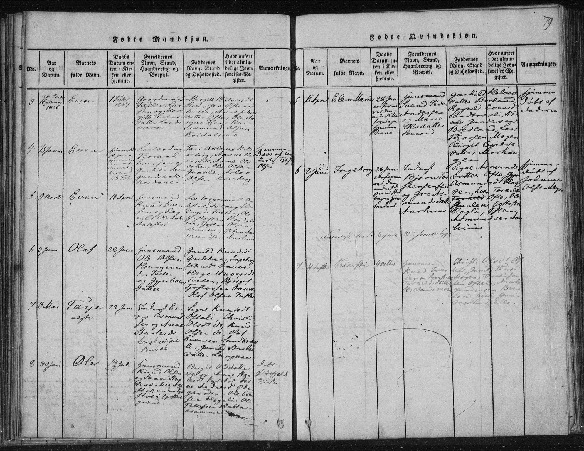 Lårdal kirkebøker, SAKO/A-284/F/Fc/L0001: Parish register (official) no. III 1, 1815-1860, p. 79