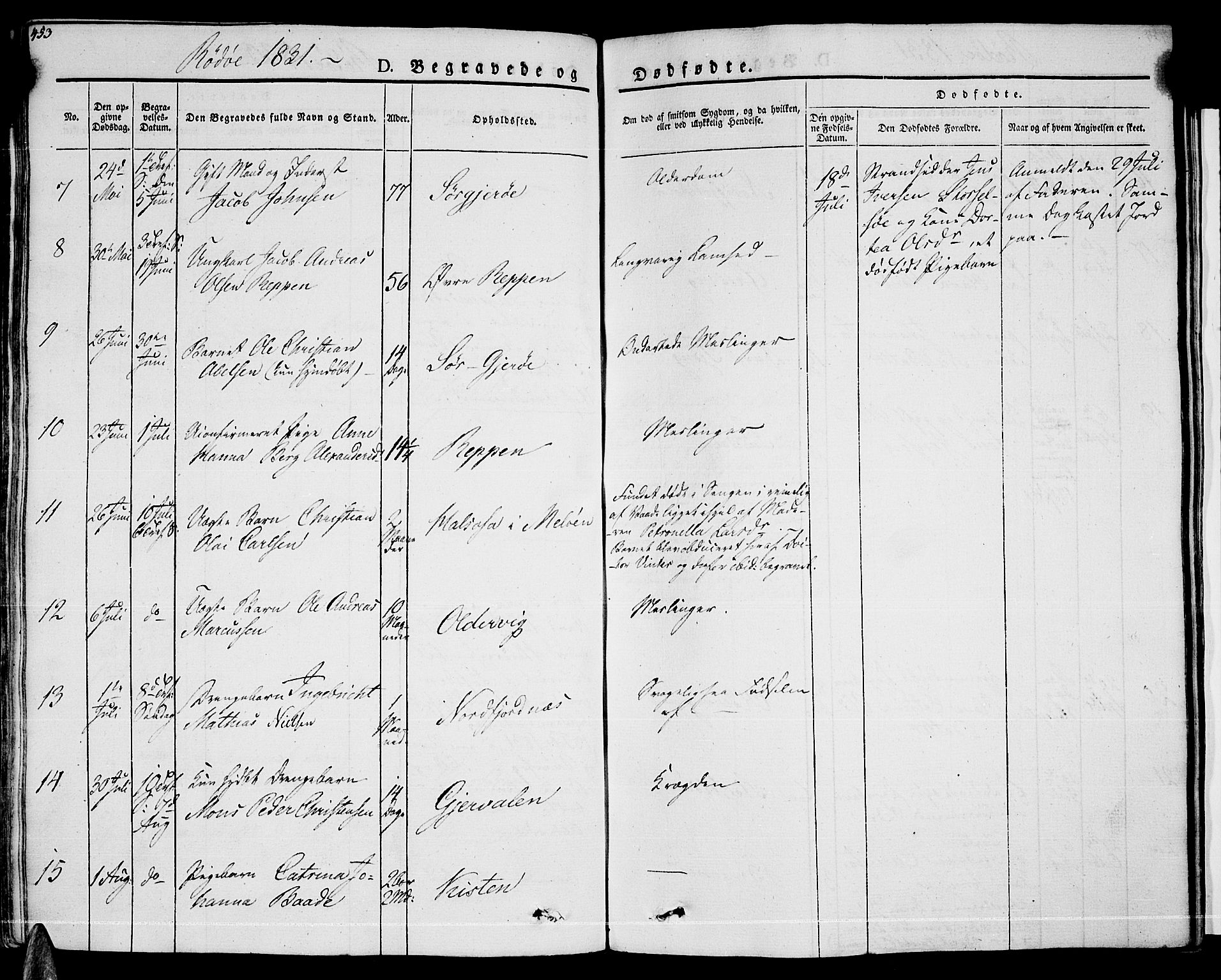 Ministerialprotokoller, klokkerbøker og fødselsregistre - Nordland, AV/SAT-A-1459/841/L0600: Parish register (official) no. 841A07 /1, 1825-1844, p. 453