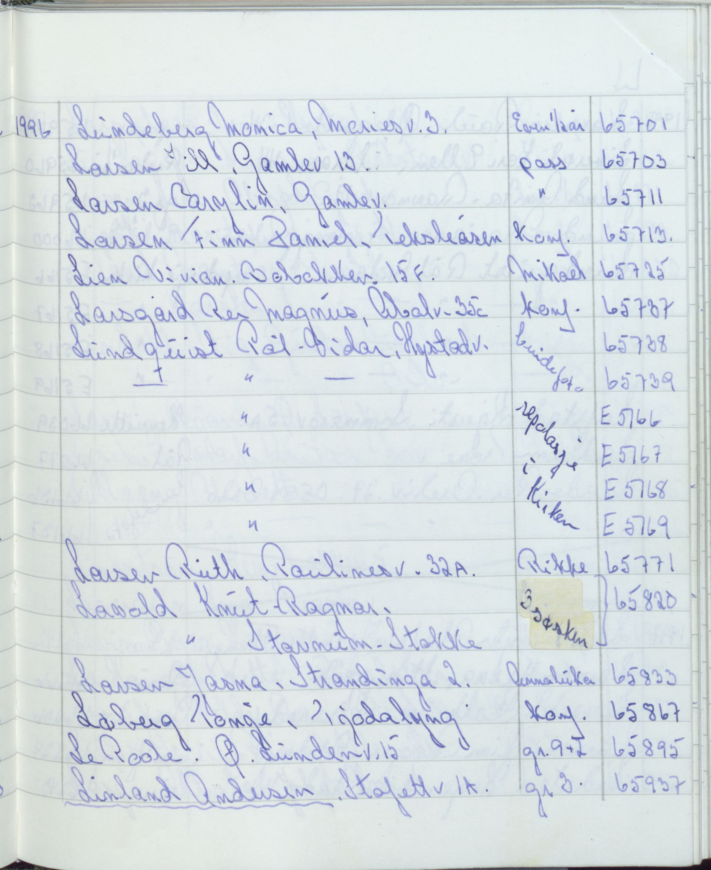 Pa 1494 - Jørgensen, Antonius. Fotograf, VEMU/A-2760/F/Fa, 1927-2004, p. 3728