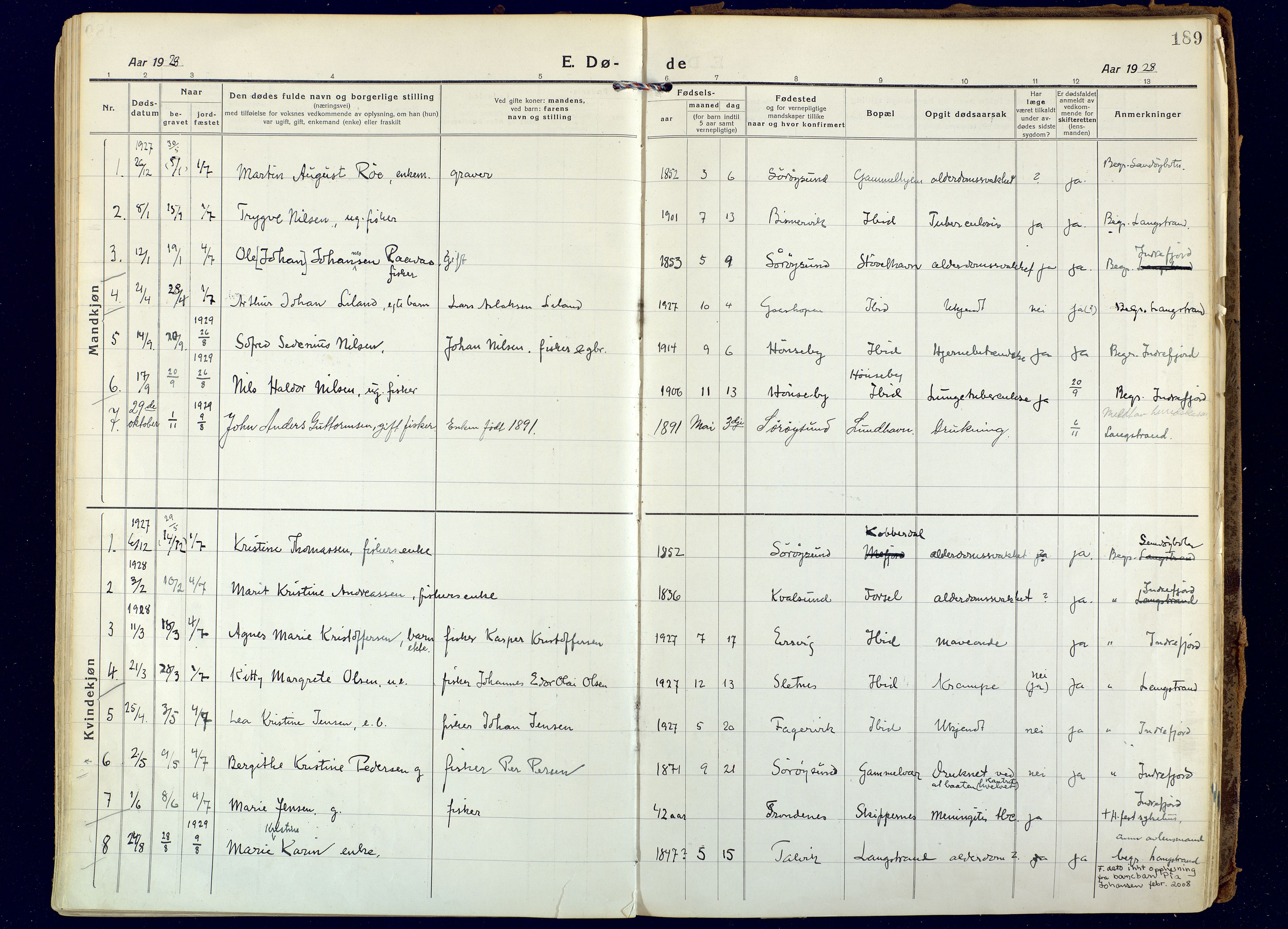 Hammerfest sokneprestkontor, AV/SATØ-S-1347/H/Ha/L0018.kirke: Parish register (official) no. 18, 1918-1933, p. 189