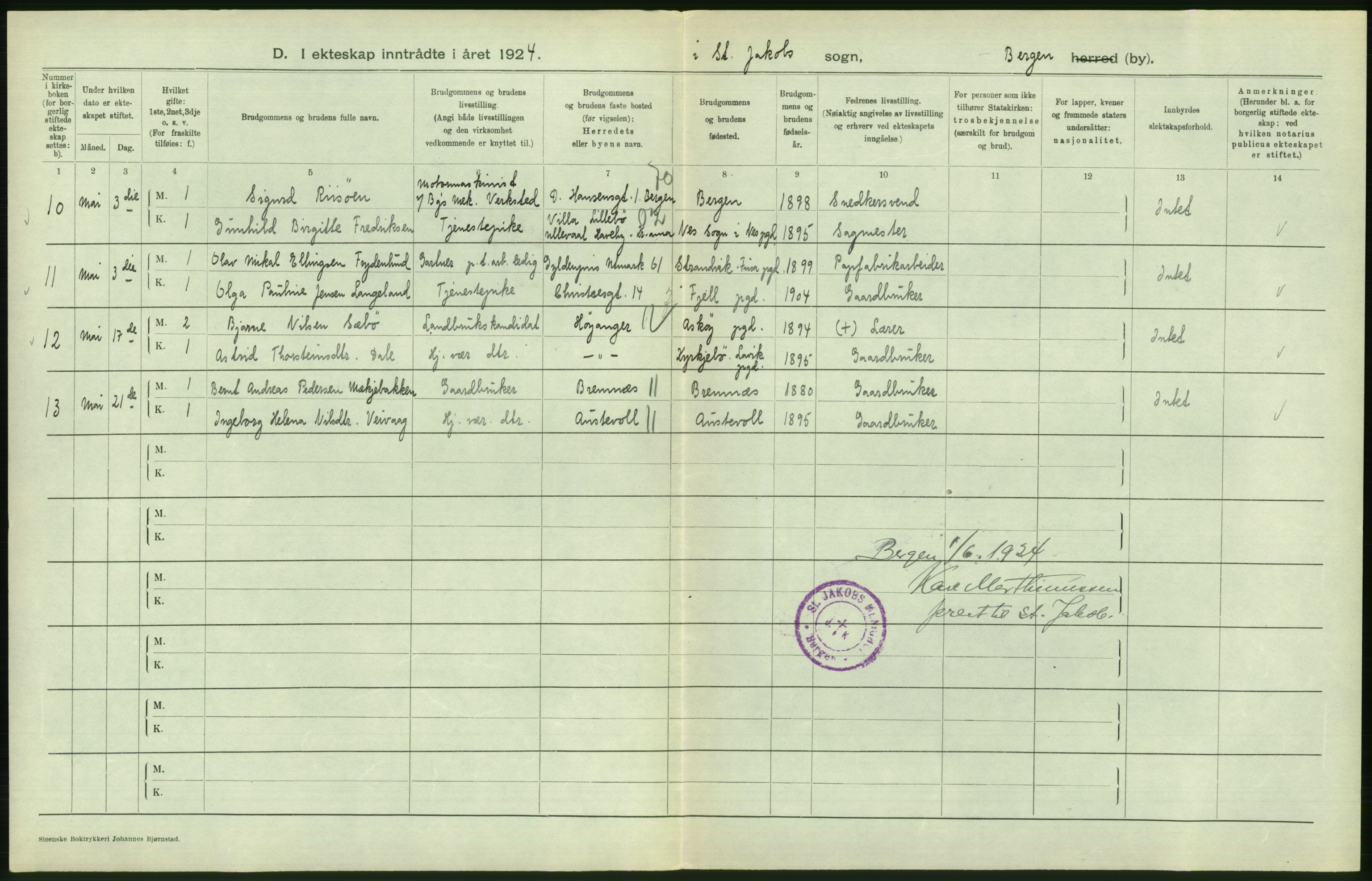 Statistisk sentralbyrå, Sosiodemografiske emner, Befolkning, AV/RA-S-2228/D/Df/Dfc/Dfcd/L0028: Bergen: Gifte, døde., 1924, p. 292