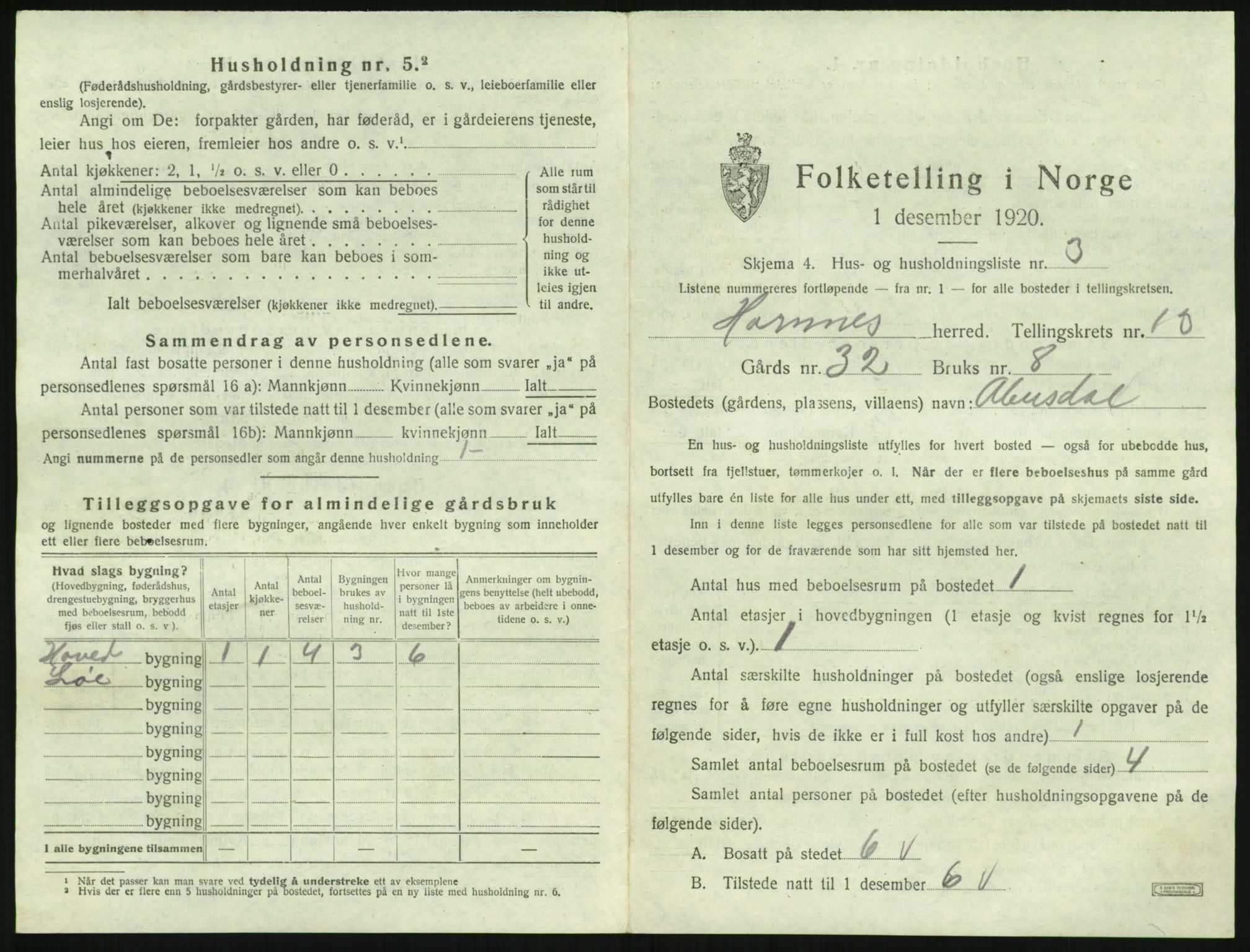 SAK, 1920 census for Hornnes, 1920, p. 509