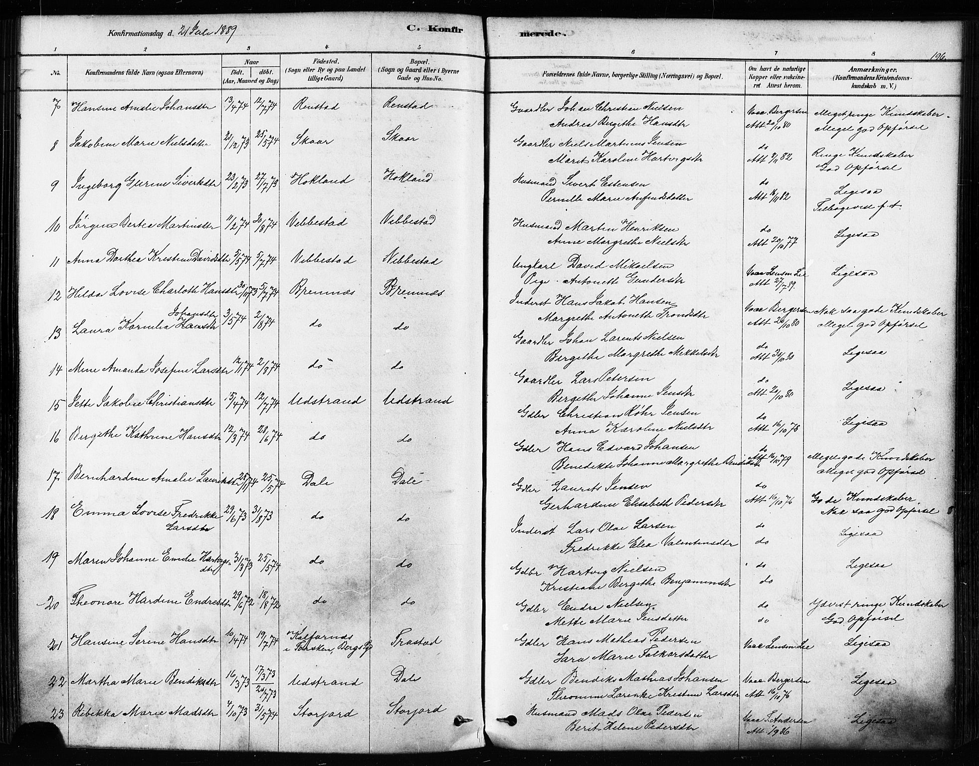 Kvæfjord sokneprestkontor, SATØ/S-1323/G/Ga/Gaa/L0005kirke: Parish register (official) no. 5, 1878-1894, p. 196