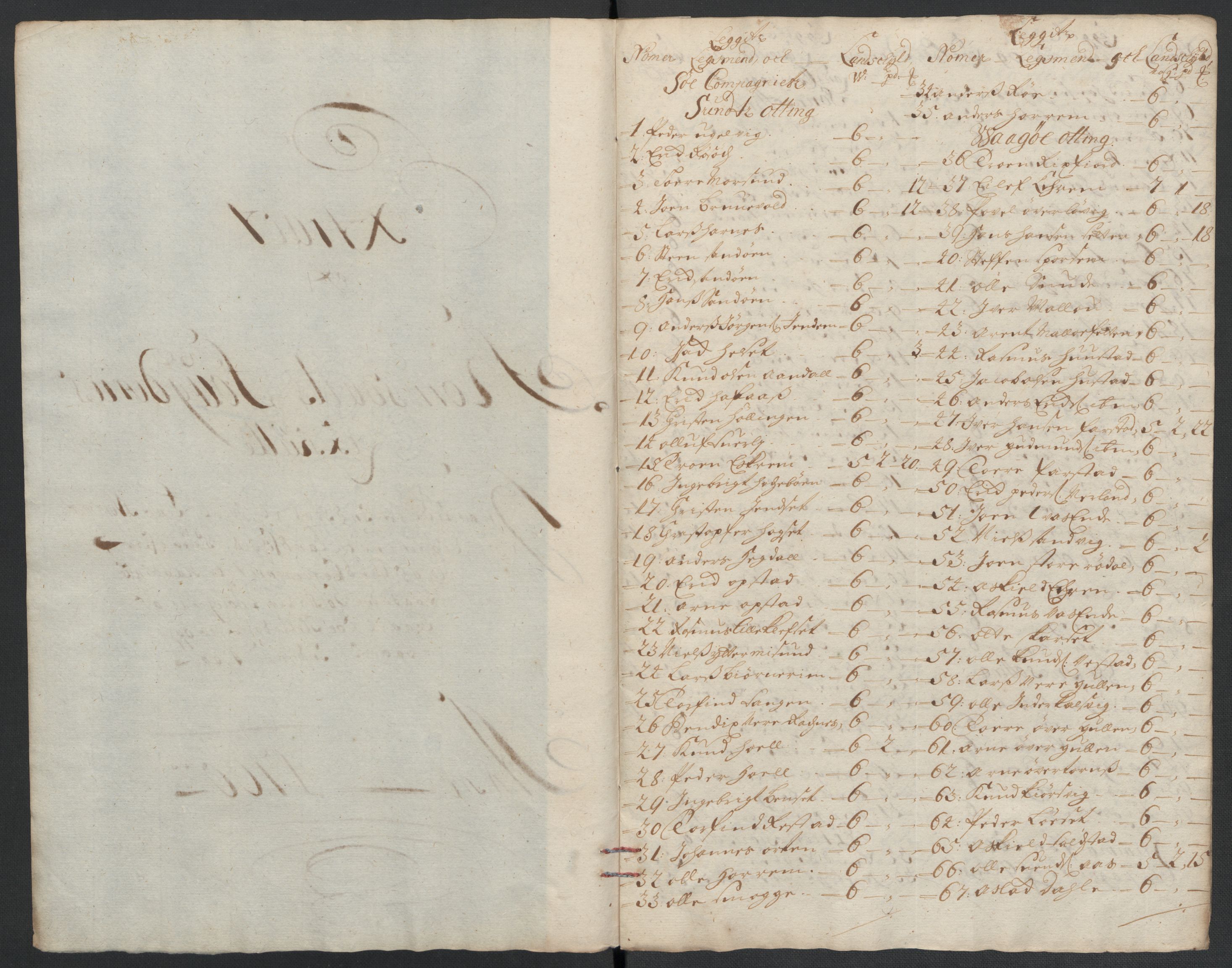 Rentekammeret inntil 1814, Reviderte regnskaper, Fogderegnskap, AV/RA-EA-4092/R55/L3654: Fogderegnskap Romsdal, 1699-1700, p. 296