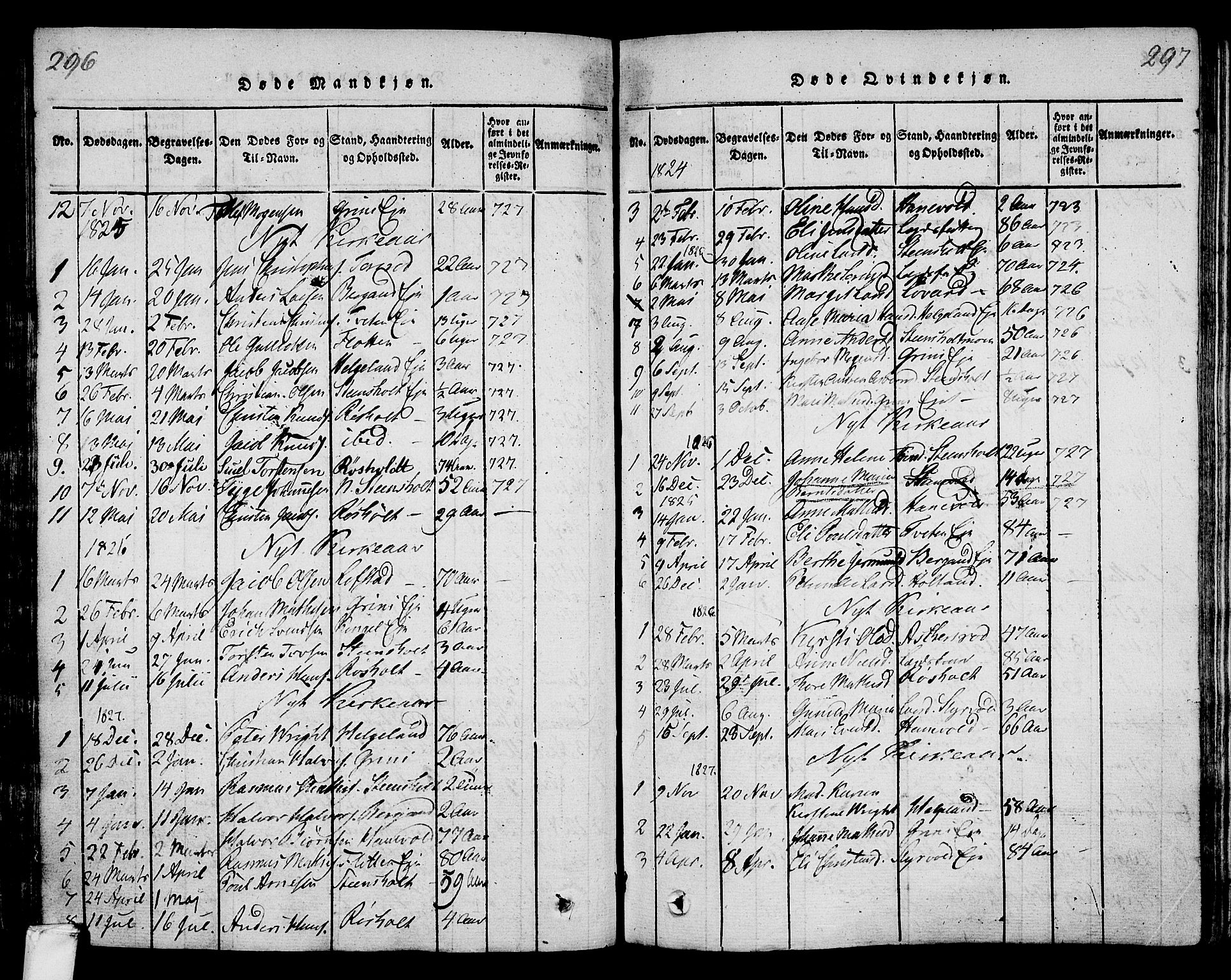 Lardal kirkebøker, AV/SAKO-A-350/F/Fa/L0005: Parish register (official) no. I 5, 1814-1835, p. 296-297