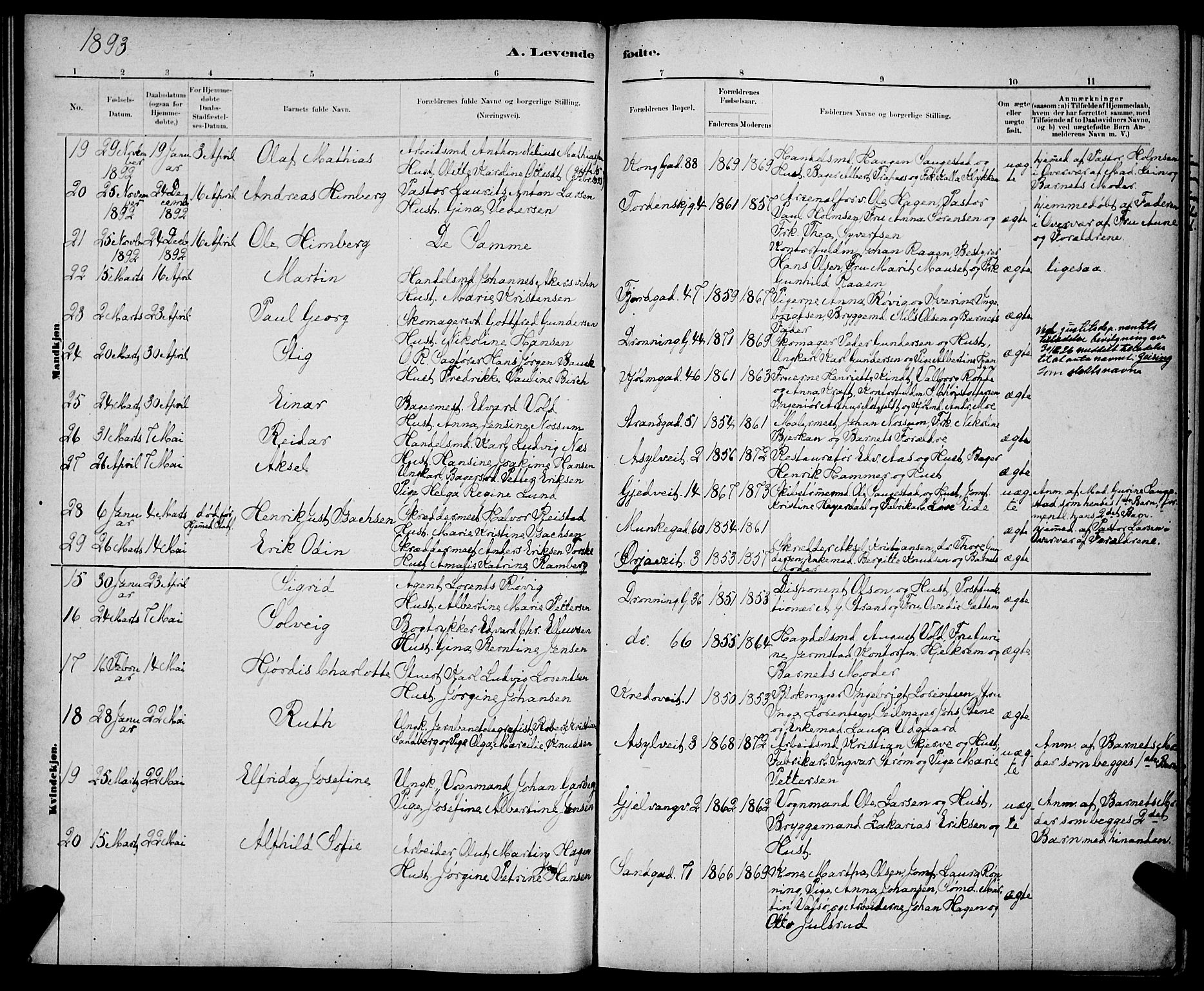 Ministerialprotokoller, klokkerbøker og fødselsregistre - Sør-Trøndelag, AV/SAT-A-1456/602/L0143: Parish register (copy) no. 602C11, 1878-1902