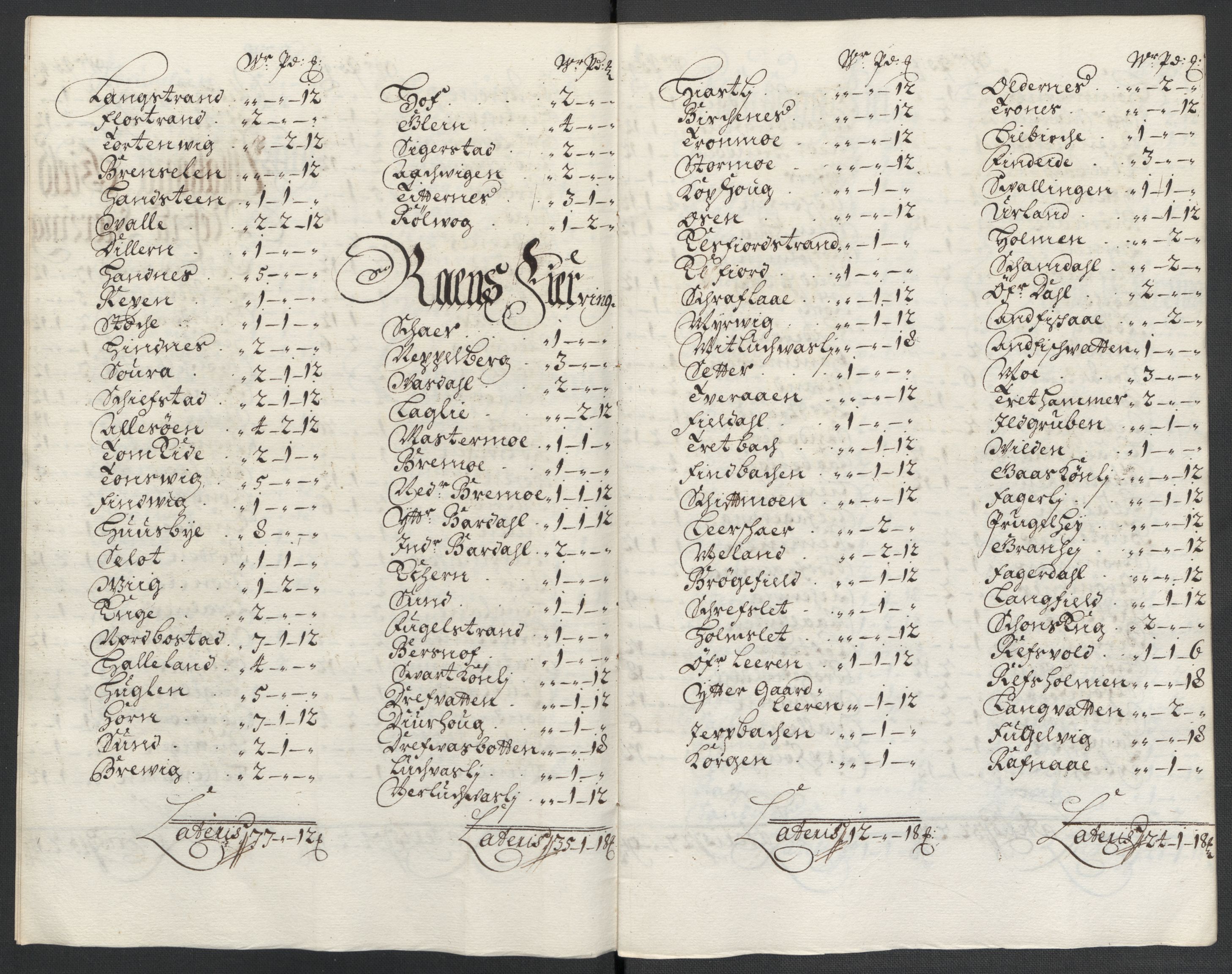 Rentekammeret inntil 1814, Reviderte regnskaper, Fogderegnskap, AV/RA-EA-4092/R65/L4507: Fogderegnskap Helgeland, 1699-1701, p. 367