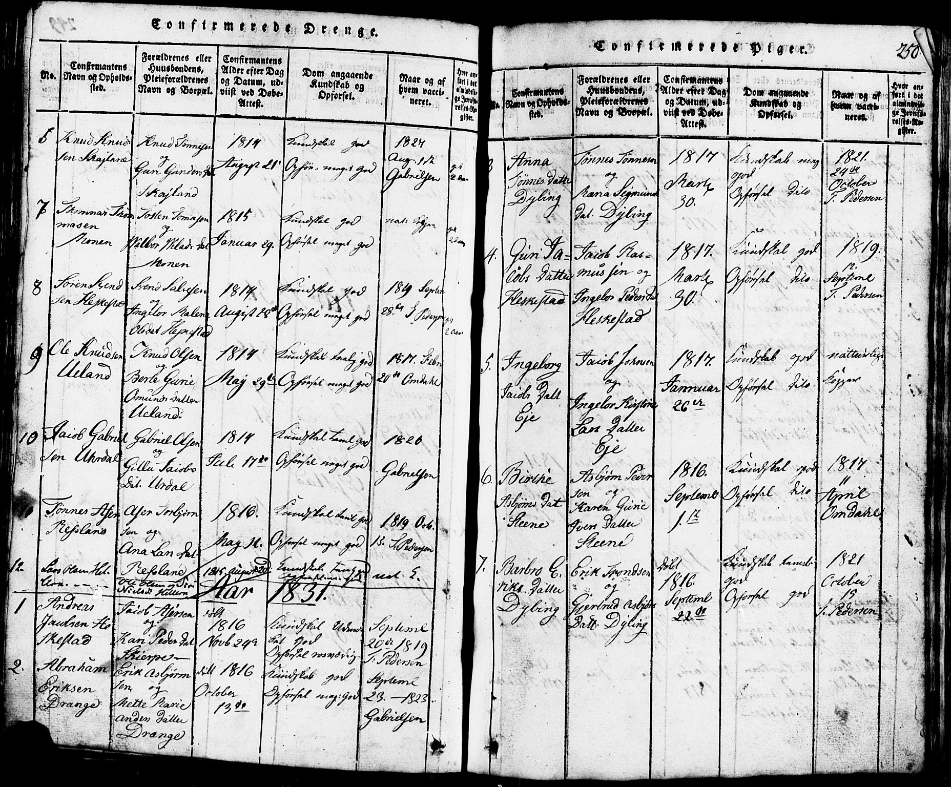 Lund sokneprestkontor, AV/SAST-A-101809/S07/L0001: Parish register (copy) no. B 1, 1815-1853, p. 250