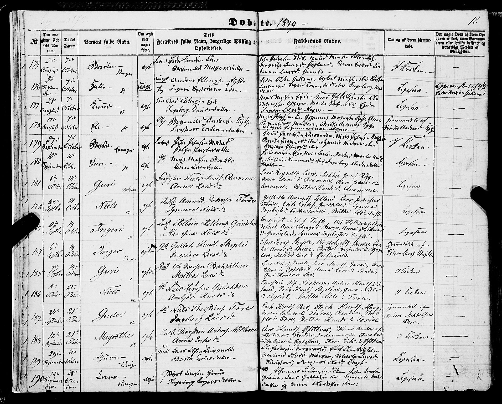 Voss sokneprestembete, SAB/A-79001/H/Haa: Parish register (official) no. A 16, 1849-1863, p. 12