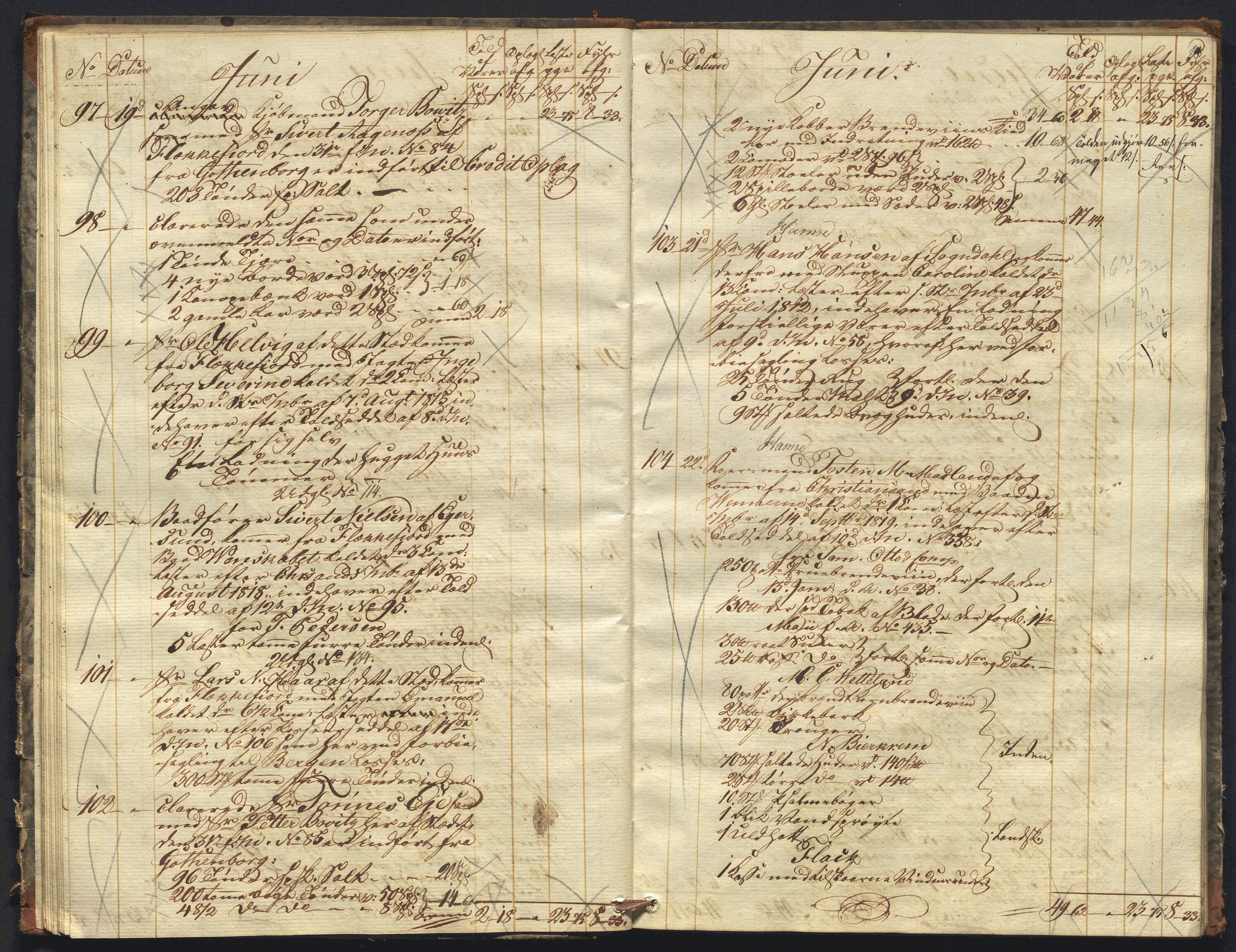 Revisjonsdepartementet, 2. revisjonskontor, AV/RA-S-1115/E/E010/L0060: Egersund: Tollbok, 1820, p. 15b-16a