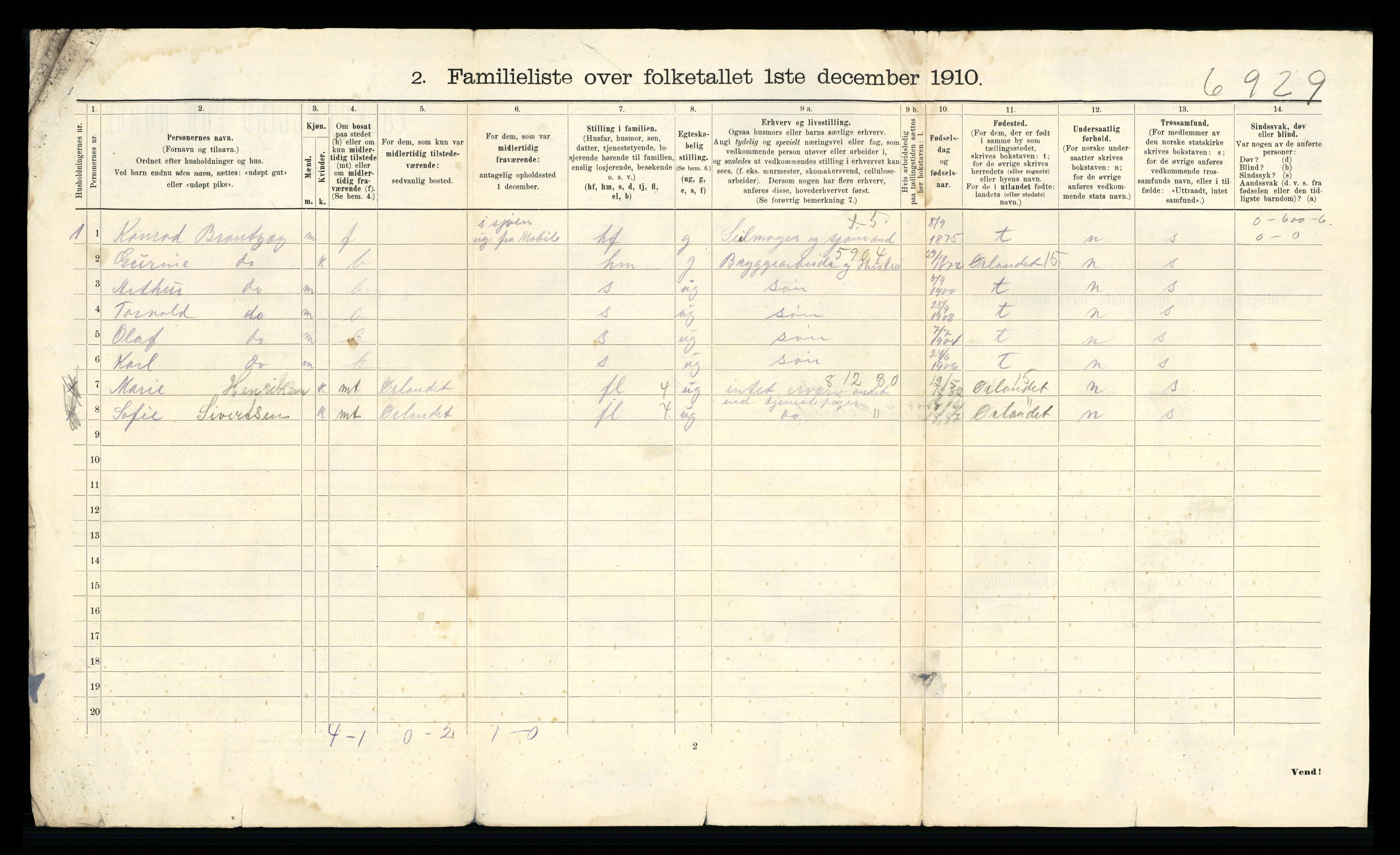 RA, 1910 census for Kristiansund, 1910, p. 82