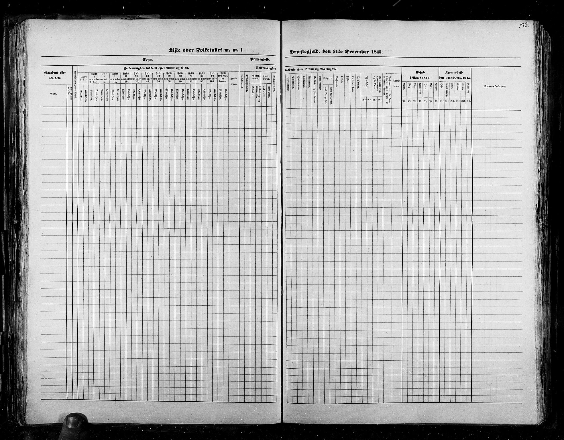 RA, Census 1845, vol. 2: Smålenenes amt og Akershus amt, 1845, p. 132