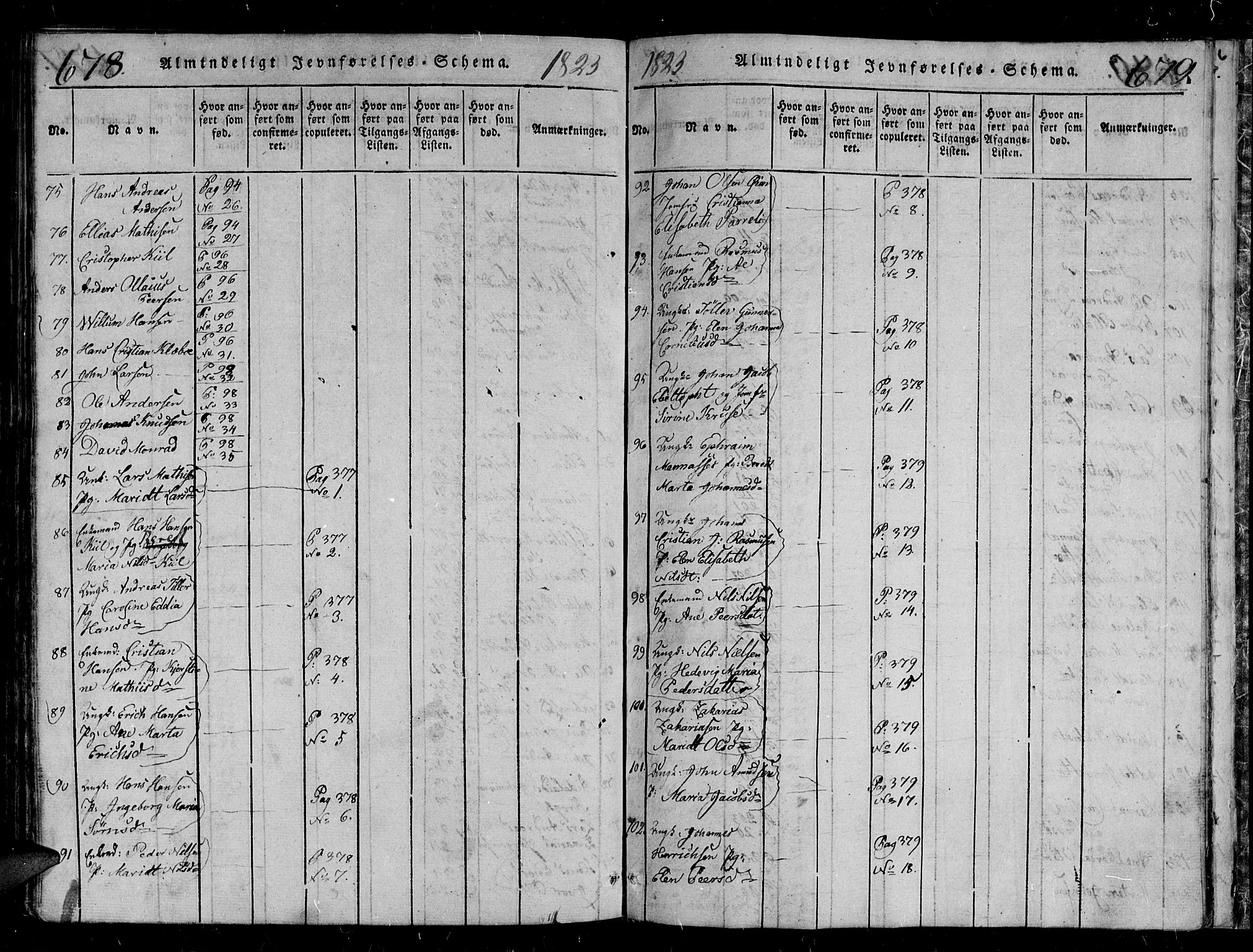 Tromsø sokneprestkontor/stiftsprosti/domprosti, AV/SATØ-S-1343/G/Gb/L0001klokker: Parish register (copy) no. 1, 1821-1833, p. 678-679