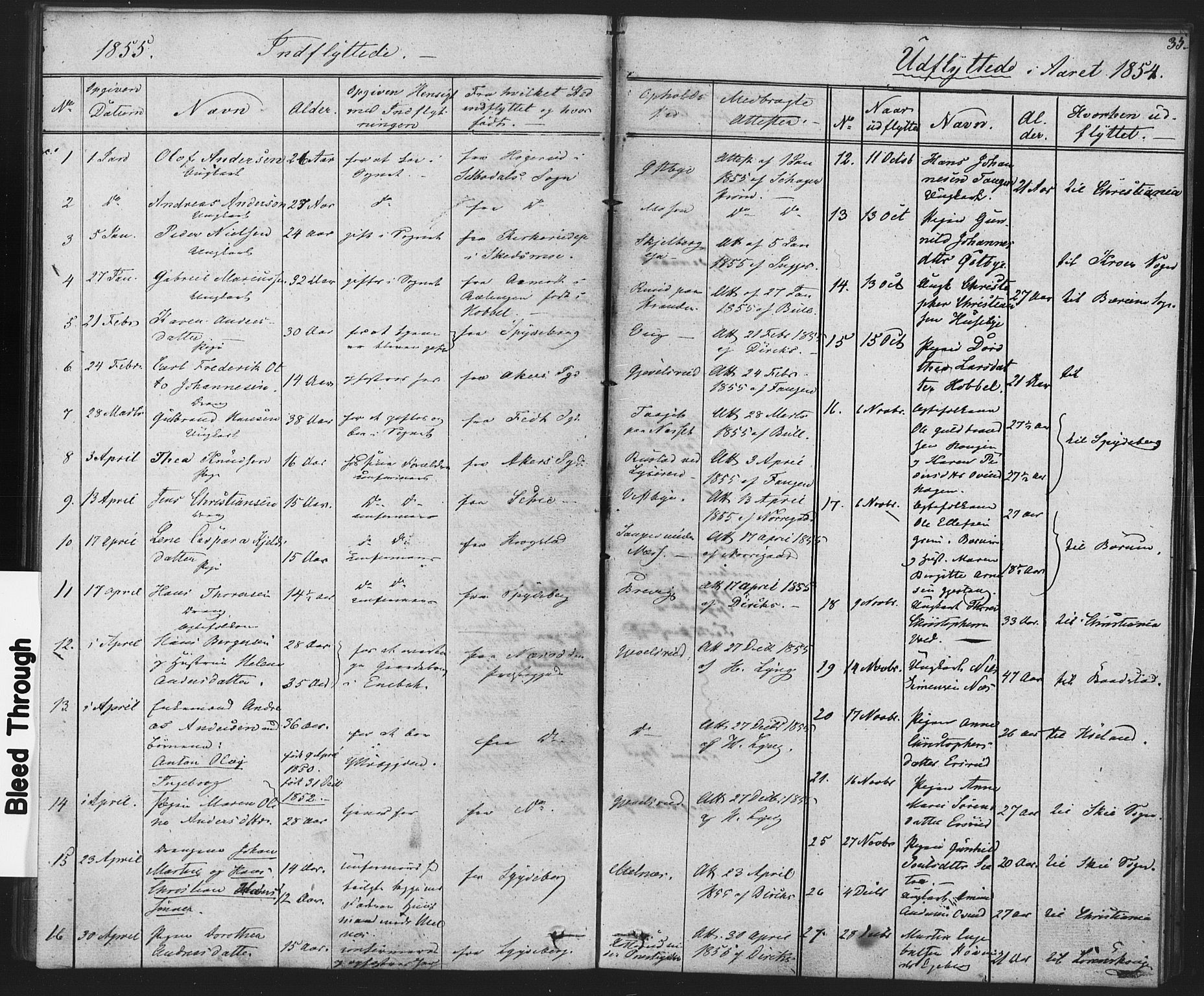 Enebakk prestekontor Kirkebøker, SAO/A-10171c/F/Fa/L0014: Parish register (official) no. I 14, 1833-1878, p. 35