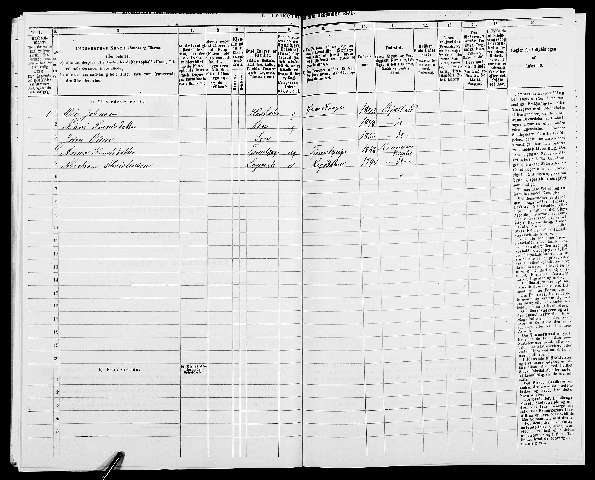 SAK, 1875 census for 1028P Nord-Audnedal, 1875, p. 597