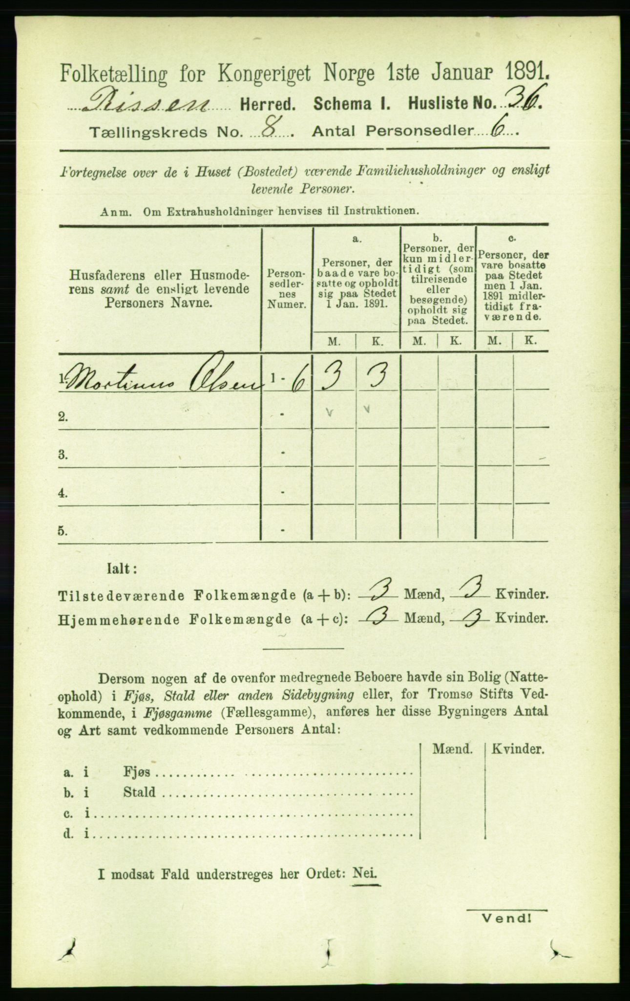 RA, 1891 census for 1624 Rissa, 1891, p. 4597