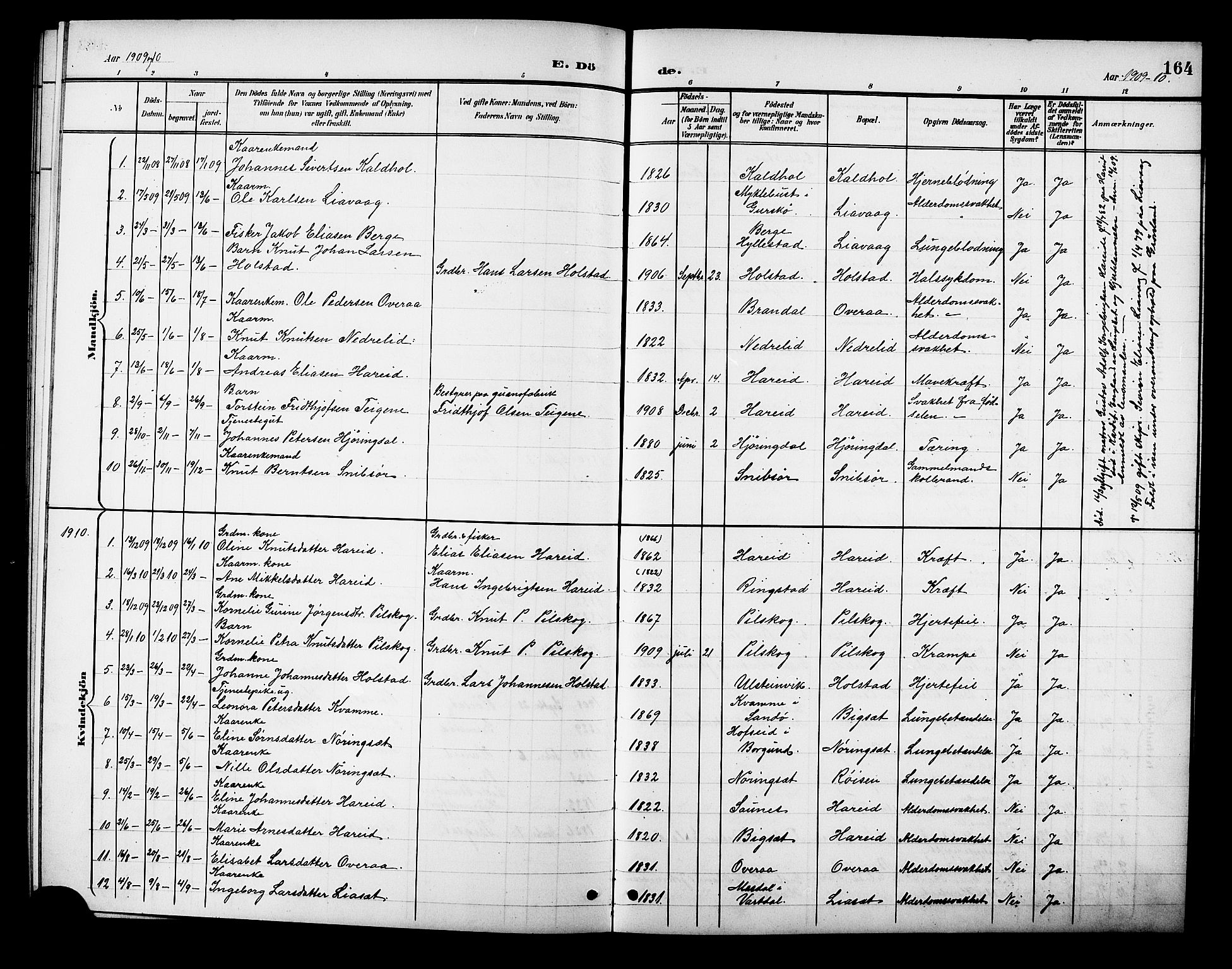 Ministerialprotokoller, klokkerbøker og fødselsregistre - Møre og Romsdal, AV/SAT-A-1454/510/L0126: Parish register (copy) no. 510C03, 1900-1922, p. 164