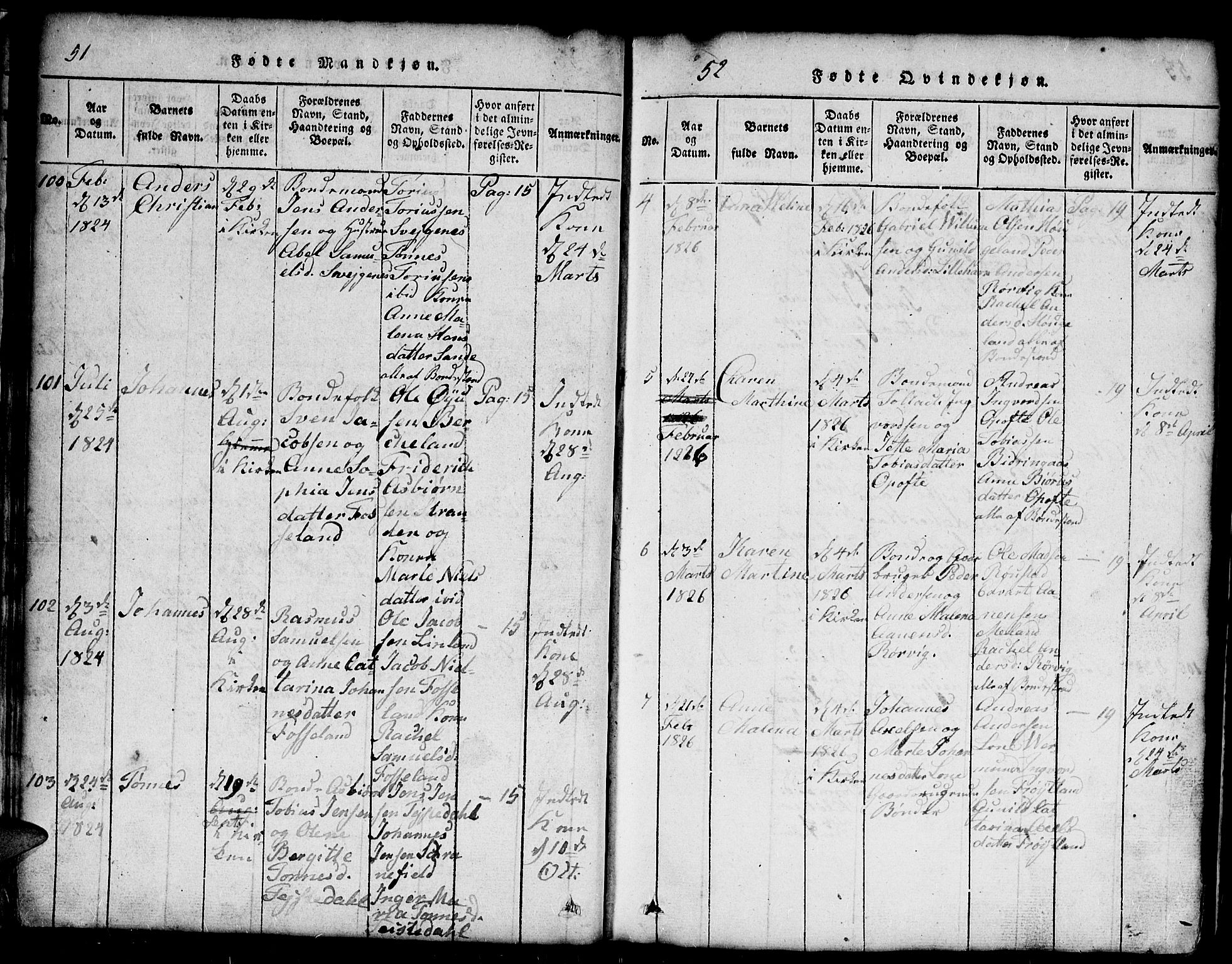 Kvinesdal sokneprestkontor, SAK/1111-0026/F/Fb/Fba/L0001: Parish register (copy) no. B 1, 1815-1839, p. 51-52
