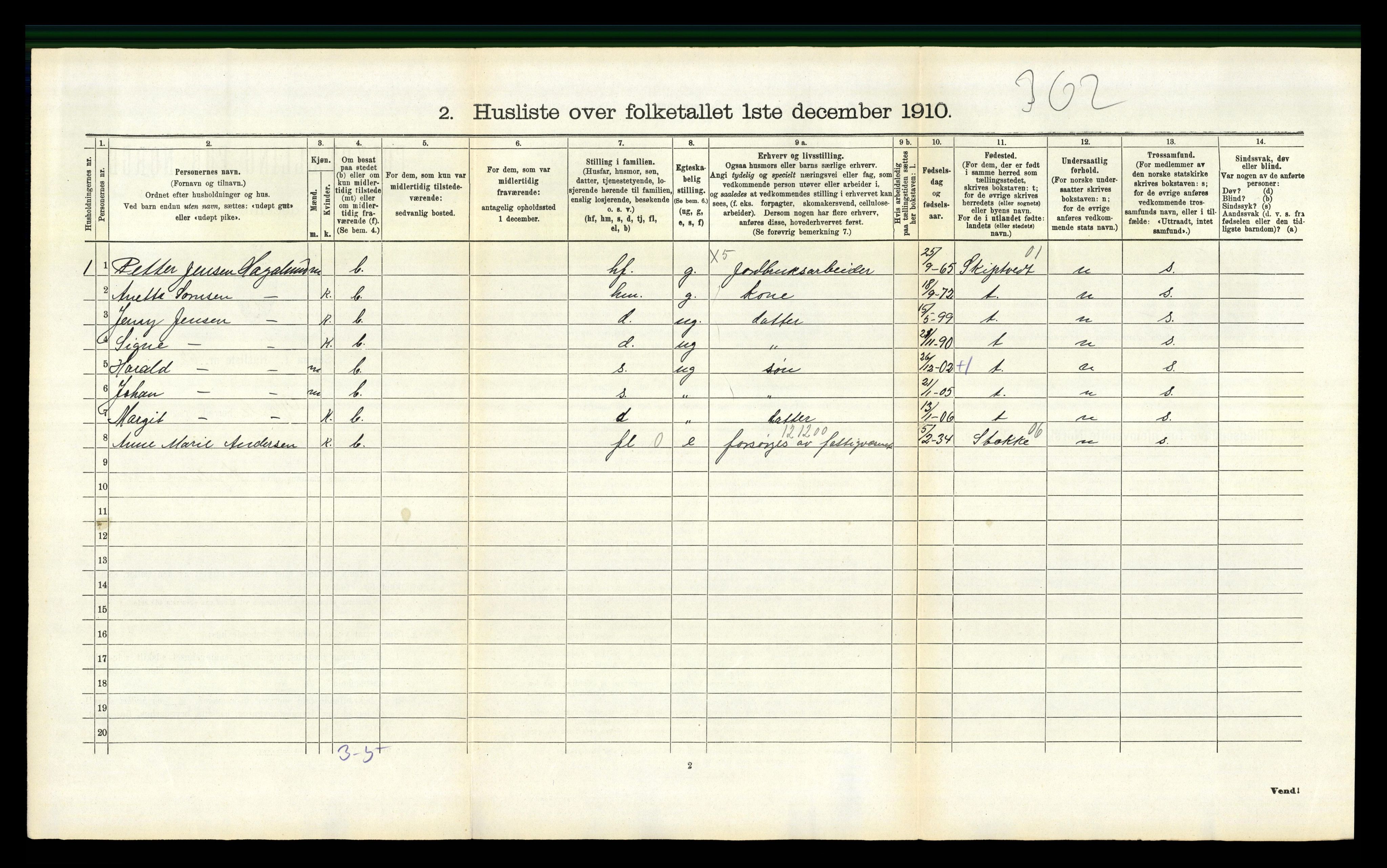 RA, 1910 census for Våle, 1910, p. 161