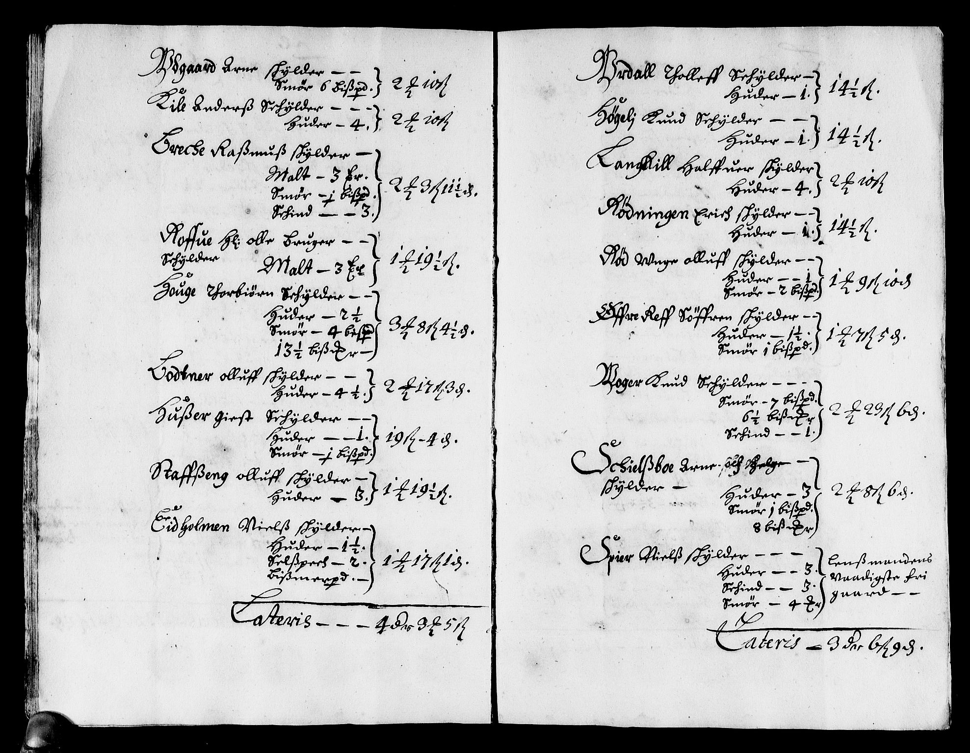 Rentekammeret inntil 1814, Reviderte regnskaper, Stiftamtstueregnskaper, Landkommissariatet på Akershus og Akershus stiftamt, AV/RA-EA-5869/R/Rb/L0134: Akershus stiftamt, 1677