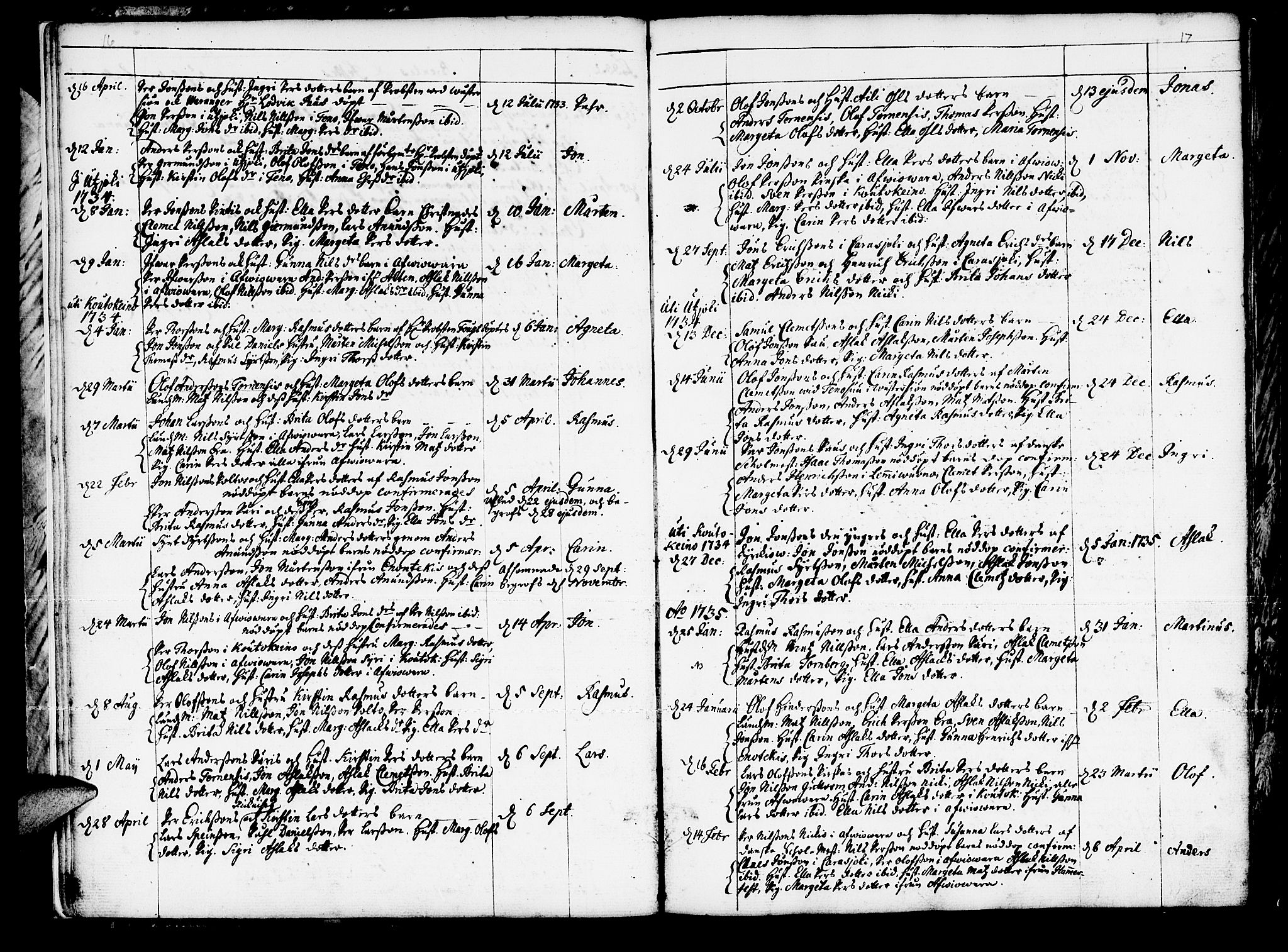 Kautokeino sokneprestembete, SATØ/S-1340/H/Ha/L0001.kirke: Parish register (official) no. 1, 1723-1776, p. 16-17