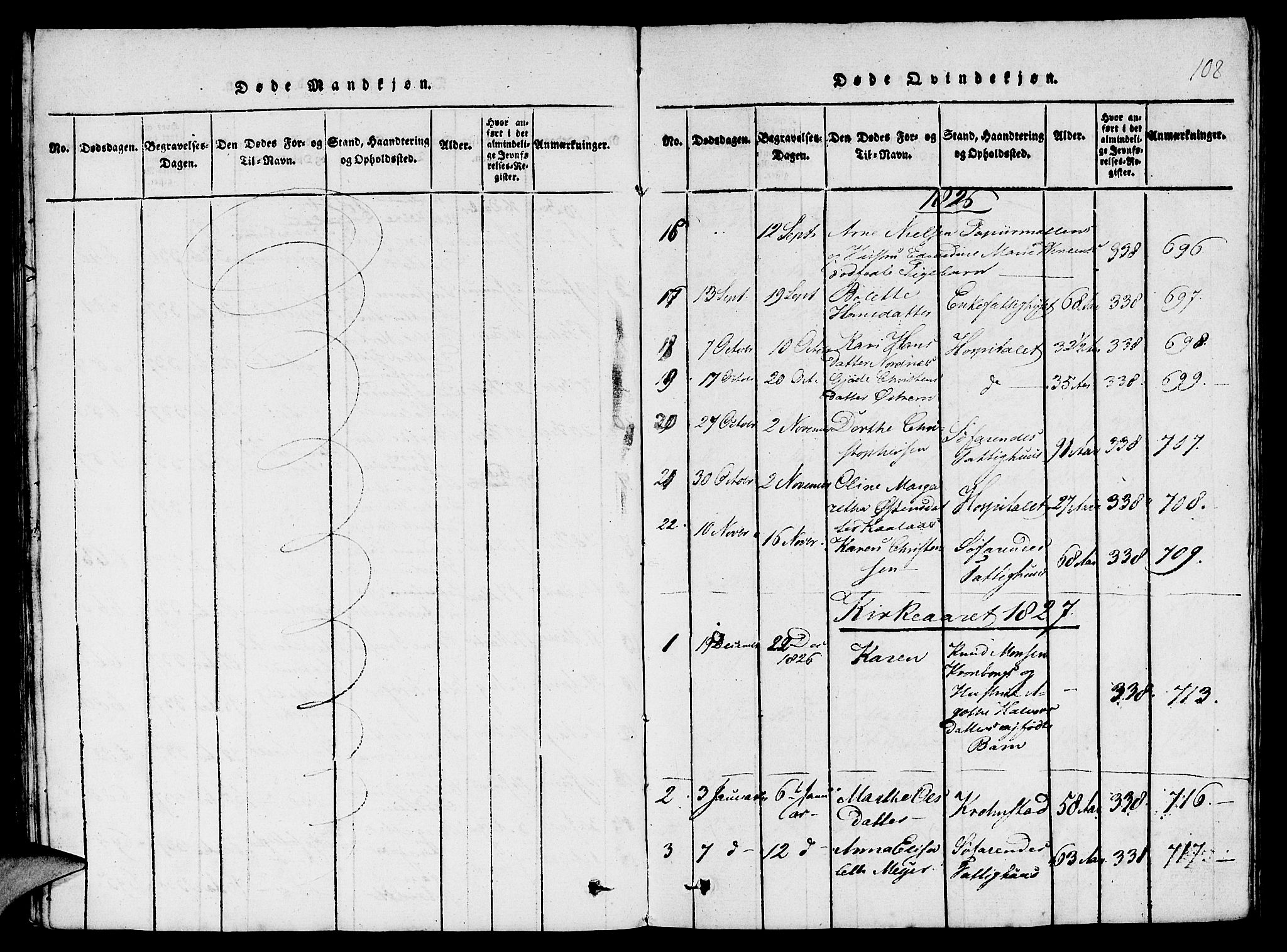 St. Jørgens hospital og Årstad sokneprestembete, AV/SAB-A-99934: Parish register (copy) no. A 1, 1816-1843, p. 108