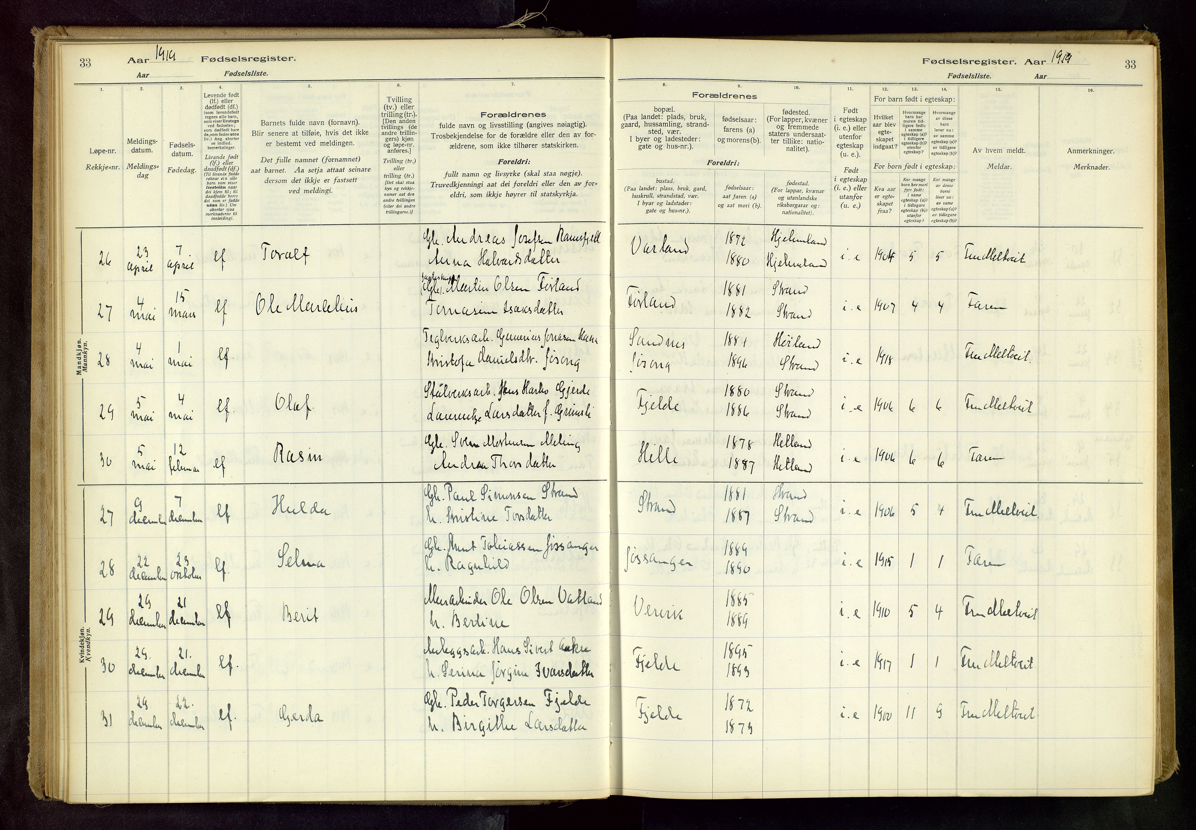 Strand sokneprestkontor, AV/SAST-A-101828/I/Id/L0001: Birth register no. 1, 1916-1938, p. 33