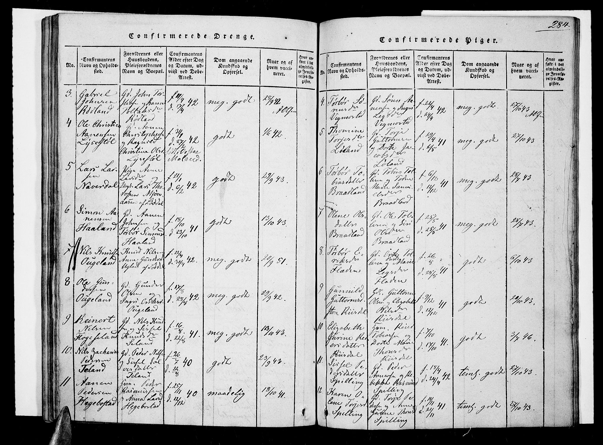 Nord-Audnedal sokneprestkontor, SAK/1111-0032/F/Fa/Fab/L0001: Parish register (official) no. A 1, 1816-1858, p. 284