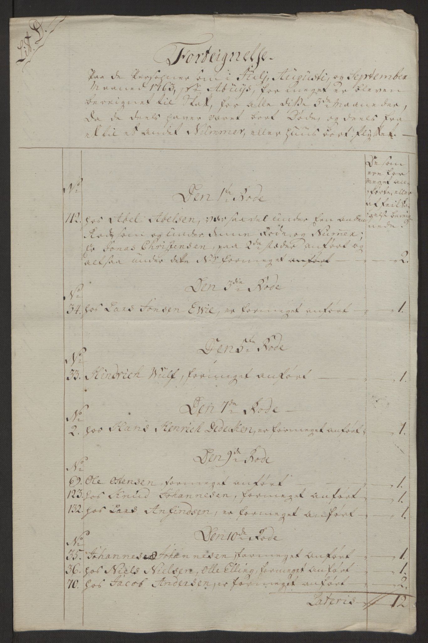 Rentekammeret inntil 1814, Reviderte regnskaper, Byregnskaper, AV/RA-EA-4066/R/Rp/L0366/0001: [P20] Kontribusjonsregnskap / Ekstraskatt, 1763, p. 33