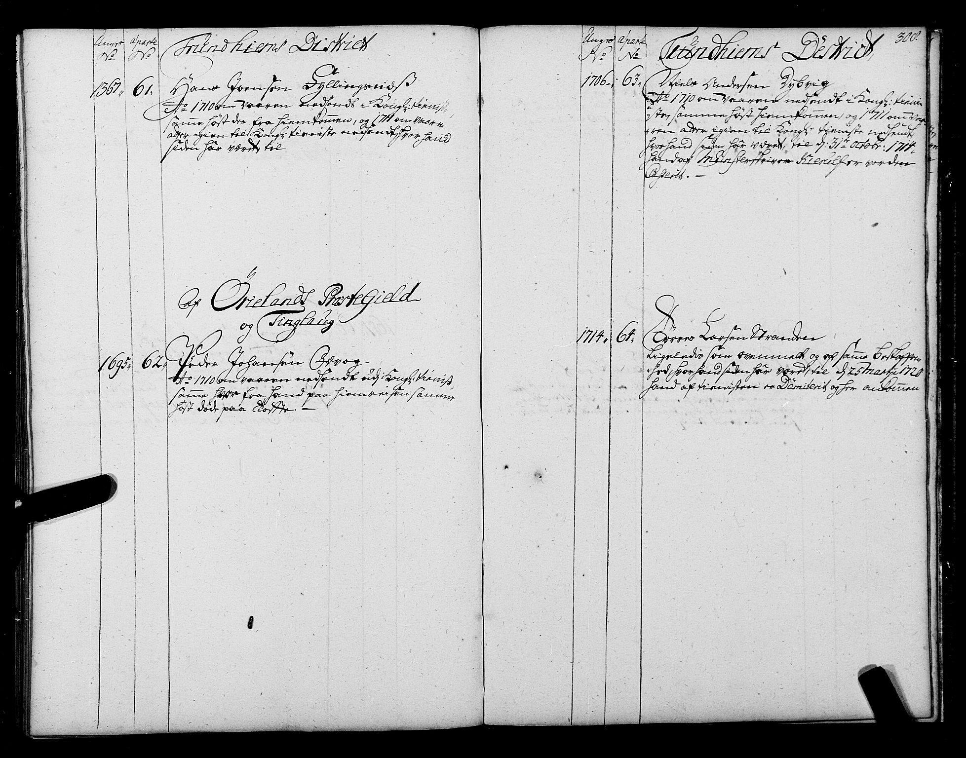 Sjøinnrulleringen - Trondhjemske distrikt, AV/SAT-A-5121/01/L0004: Ruller over sjøfolk i Trondhjem by, 1704-1710, p. 308