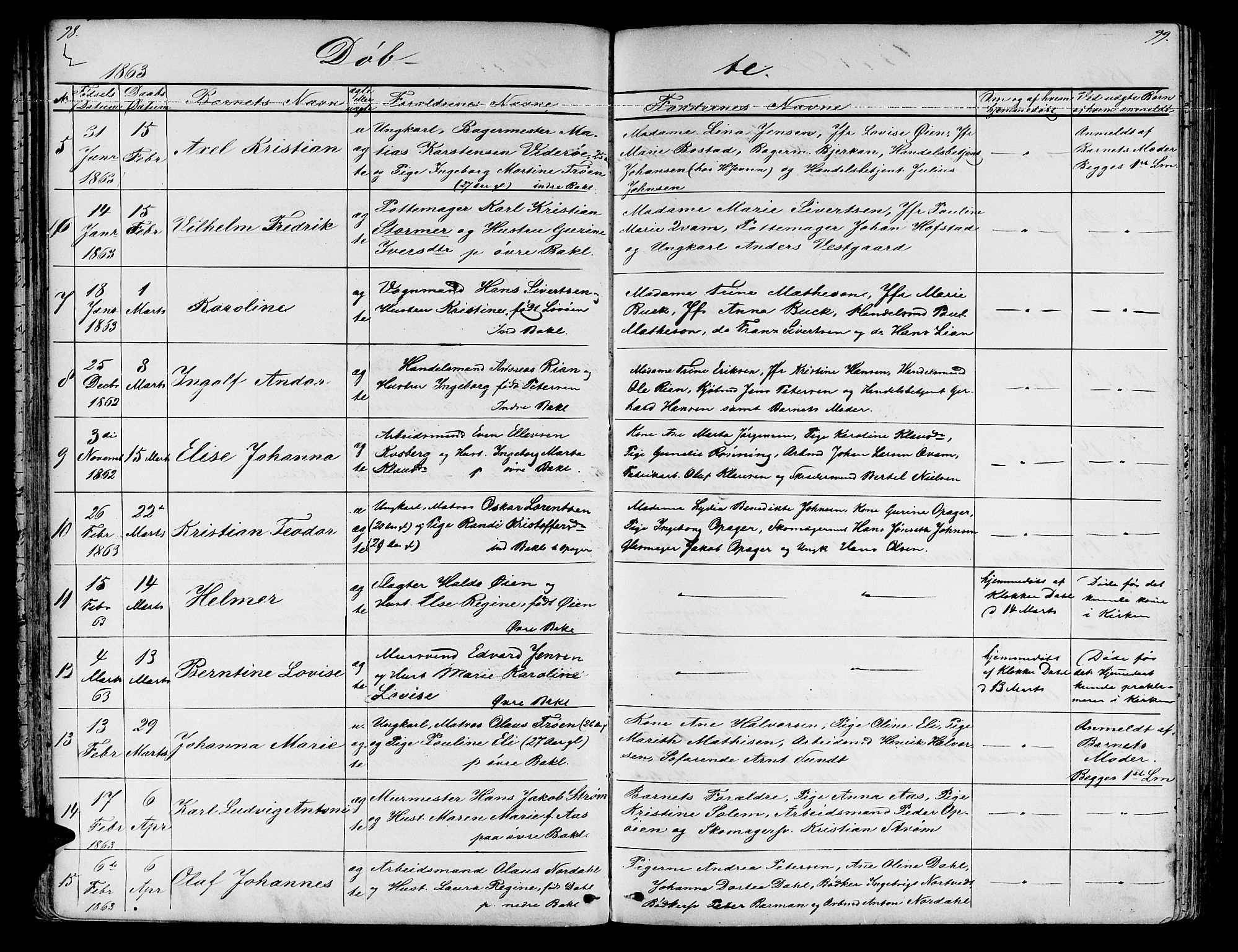 Ministerialprotokoller, klokkerbøker og fødselsregistre - Sør-Trøndelag, AV/SAT-A-1456/604/L0219: Parish register (copy) no. 604C02, 1851-1869, p. 98-99